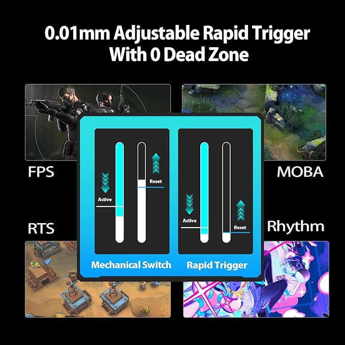 GK GAMAKAY x NaughShark NS68 Rapid Trigger Wired Gaming Keyboard 65% Hall Effect Mechanical Keyboard 8KHz Polling Rate 0.01mm RT Snap Tap Outemu Peach Crystal Magnetic Switch (Black-Shine Through)