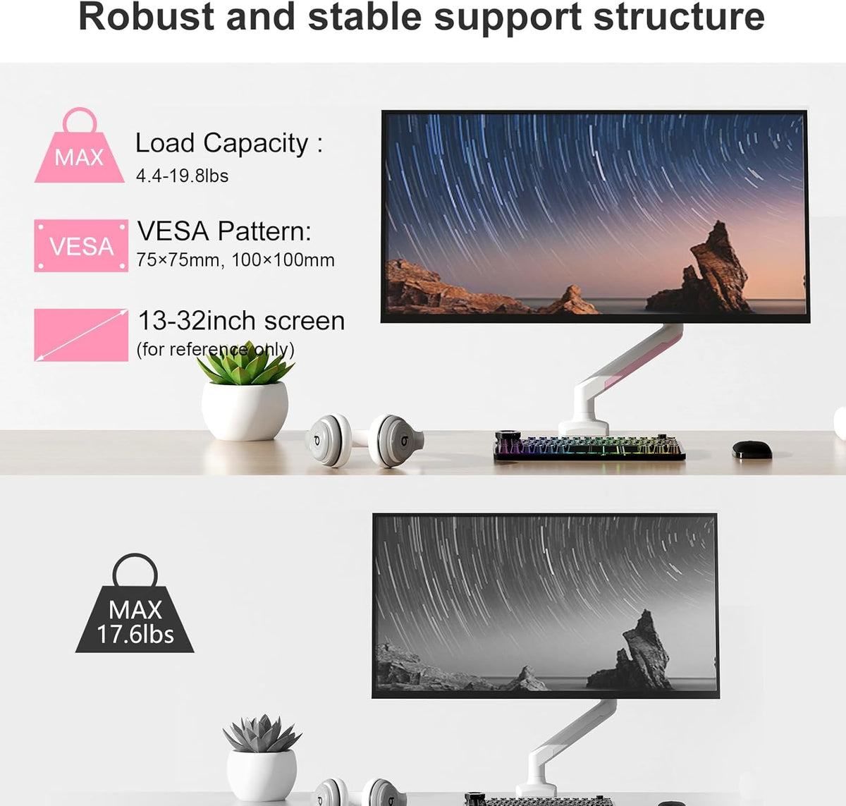 PHOLITEN Single Monitor Arm Fits 13-32 inch,4.4-19.8lbs Screen, Fully Adjustable Gas Spring Arm, Computer Monitor Stand with VESA 75 * 75mm/100 * 100mm Mount,White & Pink