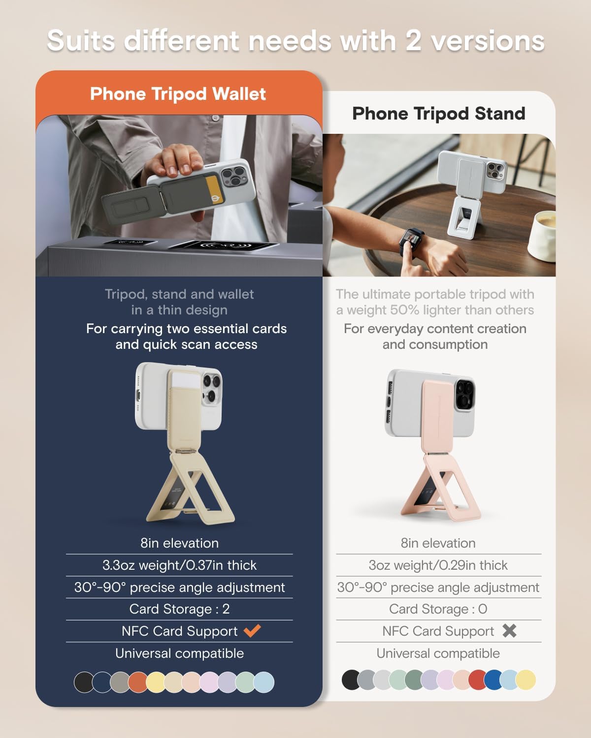 MOFT Phone Tripod Wallet for iPhone, Mulit-Angles, Lightweight & Portable Phone Stand, MOVAS Vegan Leather Magnetic Wallet, Strong Magnets, NFC Card Holder,Travel Essential, Sunrise (with Card Slot)