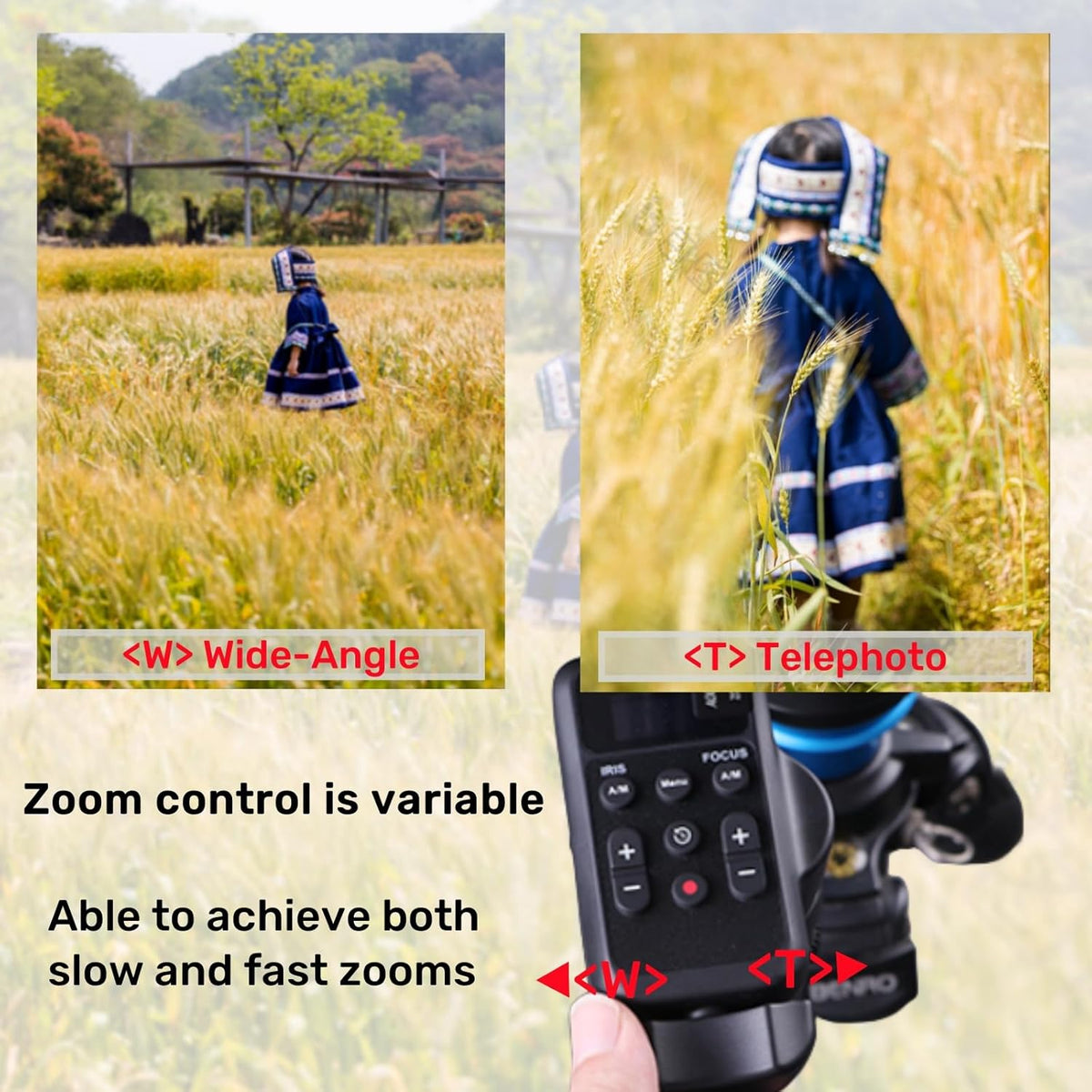 Wireless LANC Controller Camcorder Remote Control for Canon G70 XA11 XA50 XA55 XF405 G60 G26 for Sony Z150 NX100 NX70 NX80 NX3 NX200 Zoom Controller for LANC or Remote Jack (2.5 mm)
