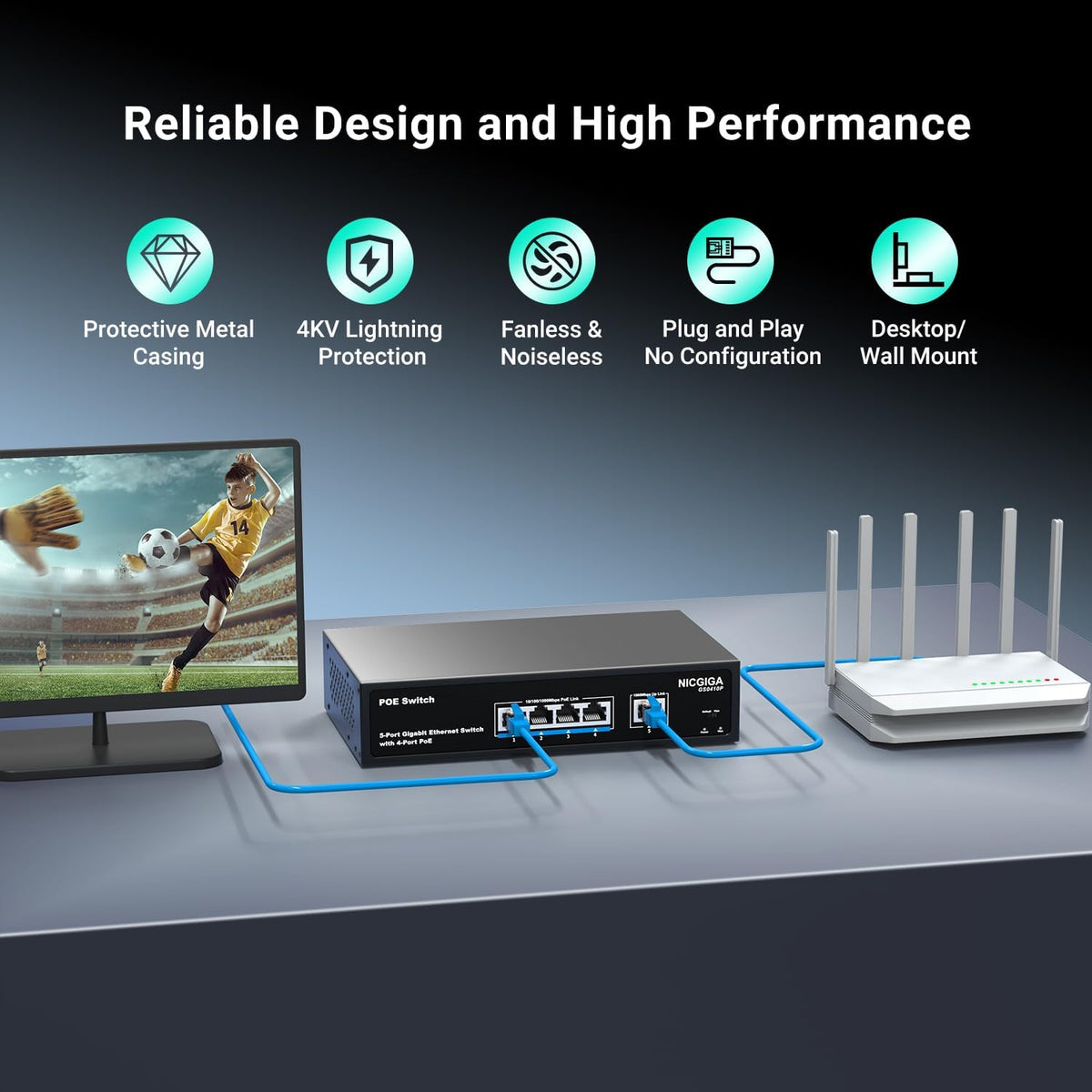 4 Port Gigabit PoE Switch Unmanaged with 4 Port IEEE802.3af/at PoE @78W, 1 x 1000Mbps Uplink, NICGIGA 5 Port Network Power Over Ethernet Switch, VLAN Mode, Desktop/Wall-Mount.