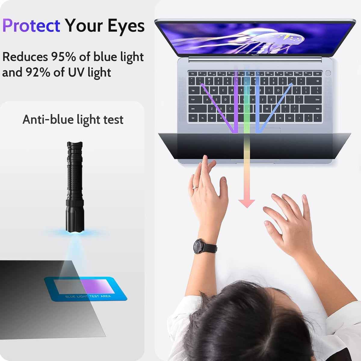 17.3 Inch Laptop Privacy Screen Compatible With Lenovo Hp Dell Acer Asus Thinkpad Envy, 16:9 Aspect Removable Anti Glare Blue Light Filter Protector, 17.3inch Computer Monitor Security Shield