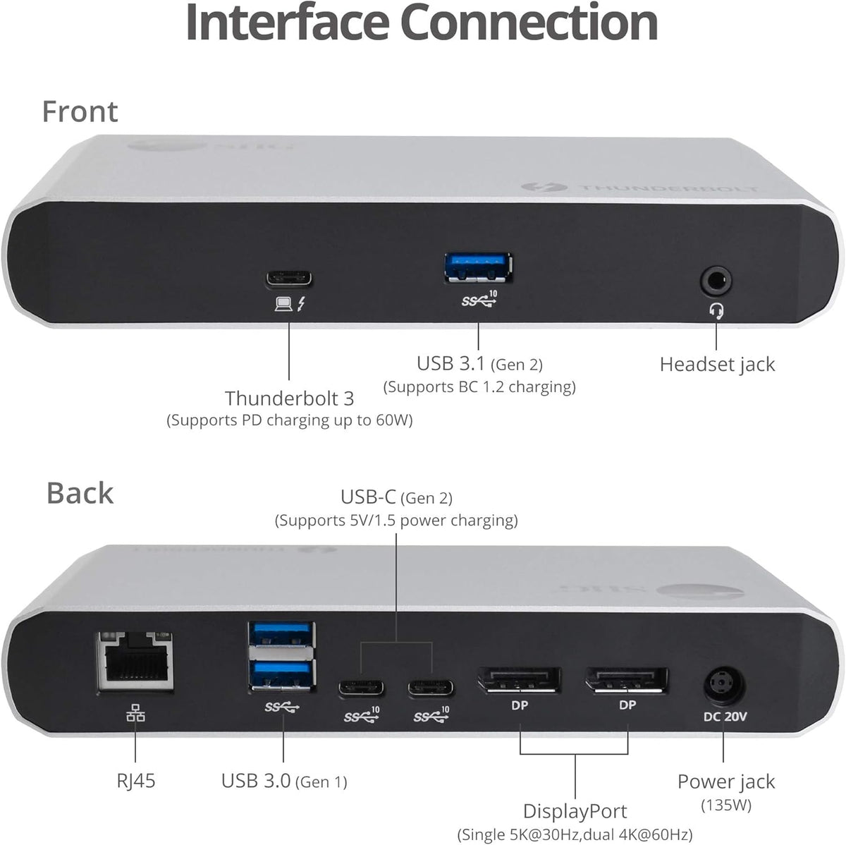SIIG Thunderbolt 3 or USB C Dual 4K Display Docking Station with 60W PD- Titan Ridge (2X DP 1.2, 1x USB-A/2x USB-C 10Gbps, 2X USB-A 5Gbps, Ethernet) for Windows&Mac M1/M2/M3 Pro/Max (JU-DK0C11-S1)