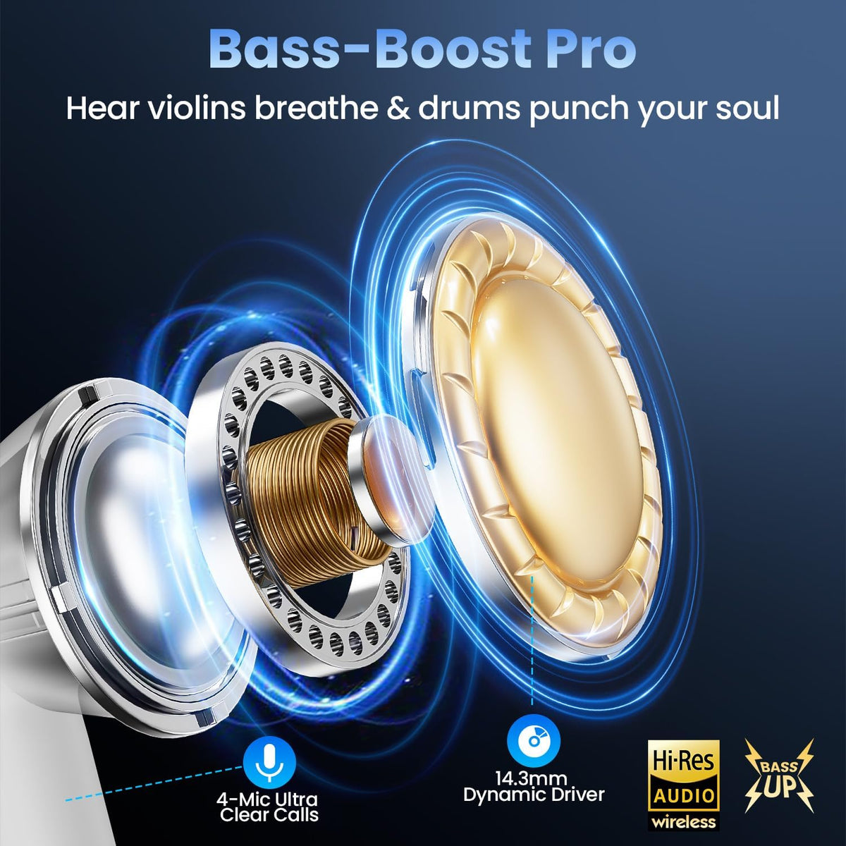 Wireless Earbuds, Bluetooth Headphones with Deep Bass Stereo, 48H Playback Ear Buds with LED Power Display Charging Case，Lightweight, IPX7, in-Ear Earphones with Mic for for Phone Tablet Laptop, White
