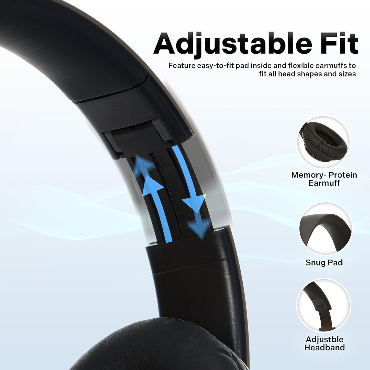 iJoy Bluetooth Headphones Over Ear, Wireless and Wired Foldable Headset Built-in Microphone, FM, Micro SD Card Slot - (Blue) Adults Kids Boys