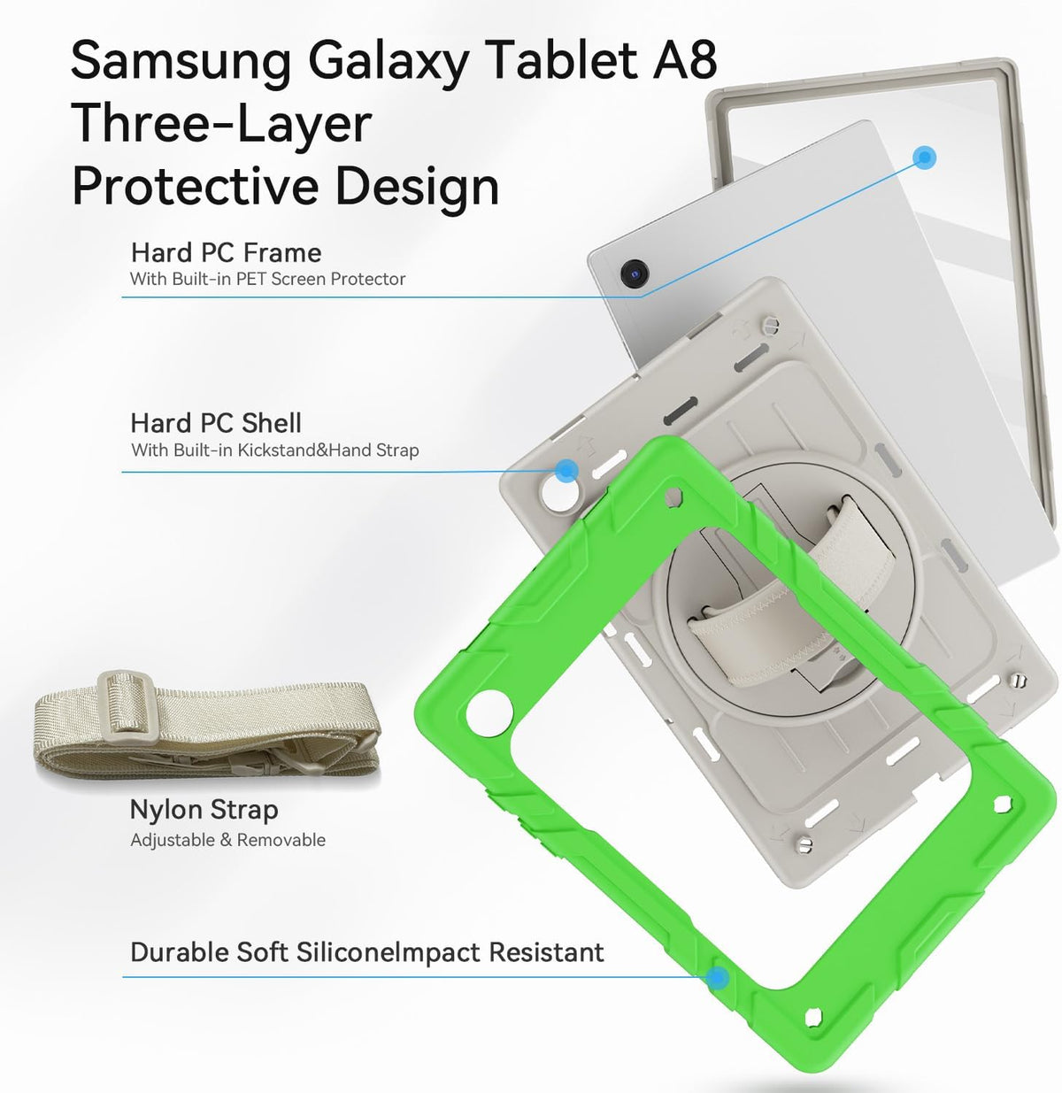 for Samsung Galaxy Tablet A8 Case 10.5 inch 2022 SM-X200/X205/X207 with Screen Protector [360 Rotating Stand] &Hand Shoulder Strap Shockproof Rugged Protective Cover|Green&Beige