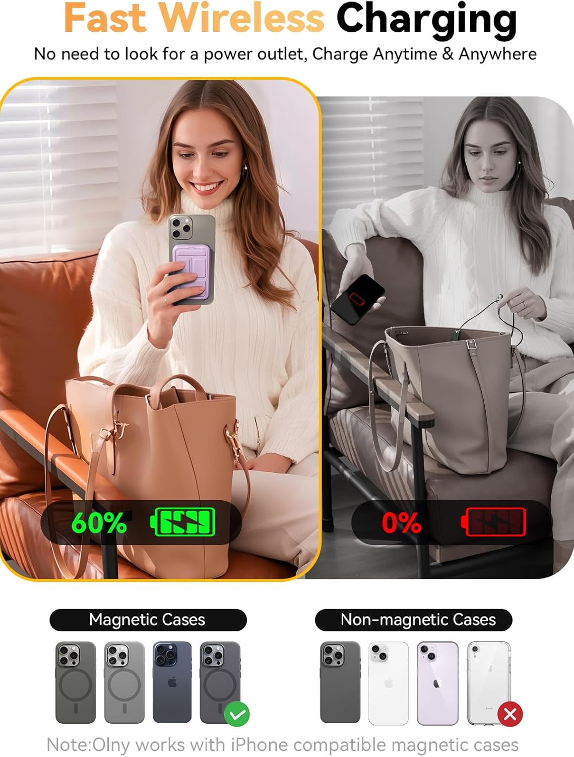 Magnetic Power Bank, 10000mAh Wireless Portable Charger with 20W USB-C Fast Charging, Foldable Stand & LED Display Battery Pack, Compatible with iPhone 16/15/14/13/12, Light Purple