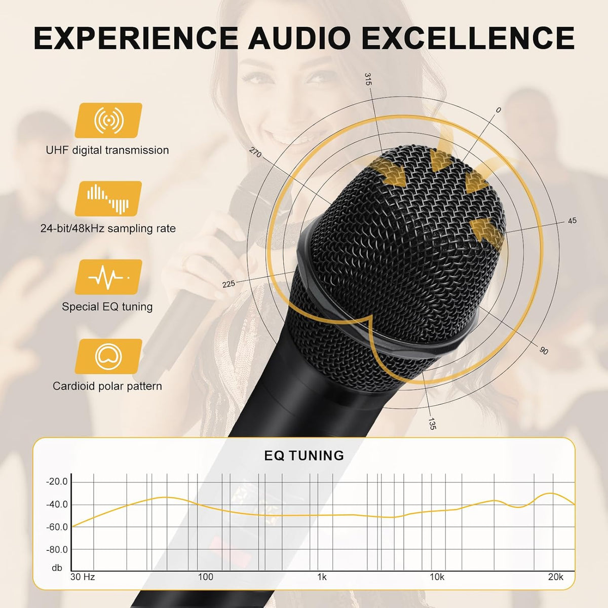 4-Channel Wireless Microphone System, UHF Compact Cordless Mic Set w/ 4x10 Frequencies, 200ft Range, Dynamic Handheld Microphone for Singing, Karaoke, Church, DJ, Wedding (MWM-41-4H)