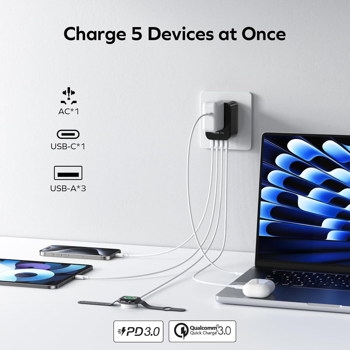 MOMAX European Travel Plug Adapter, Worldwide All in One Travel Adapter, International Power Adapter Wall Charger with 3 USB A and 1USB C Charging Ports for Travel Essentials (Type C/G/A/I)