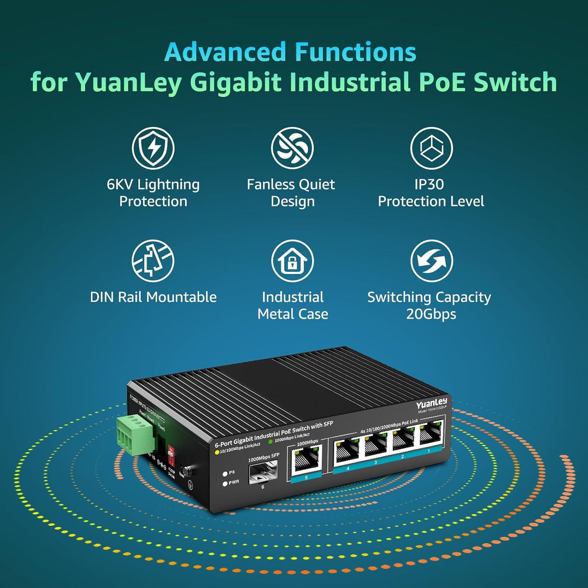 YuanLey 6 Port Industrial Switch with 4 Port PoE Gigabit, 1 1000Mbps Uplink, 1 SFP Port, Unmanaged Din-Rail PoE Switch with 66.25W Power Adapter, Support IEEE802.3af/at, VLAN & Loop