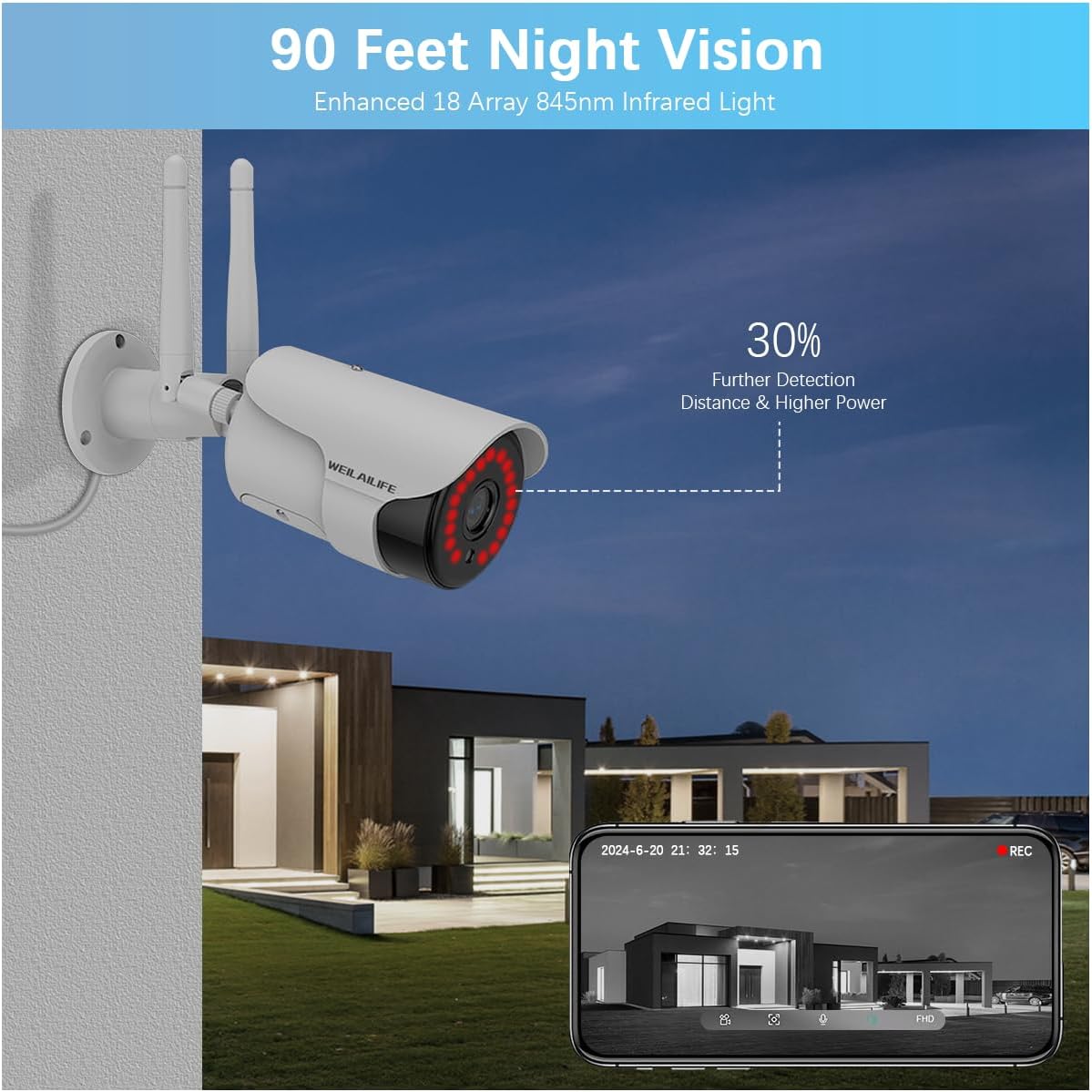 WEILAILIFE 【Dual Antenna Enhanced】 5MP Outdoor Wireless Security Camera System, Wireless DVR System, WiFi Video Surveillance, Home Security Cameras
