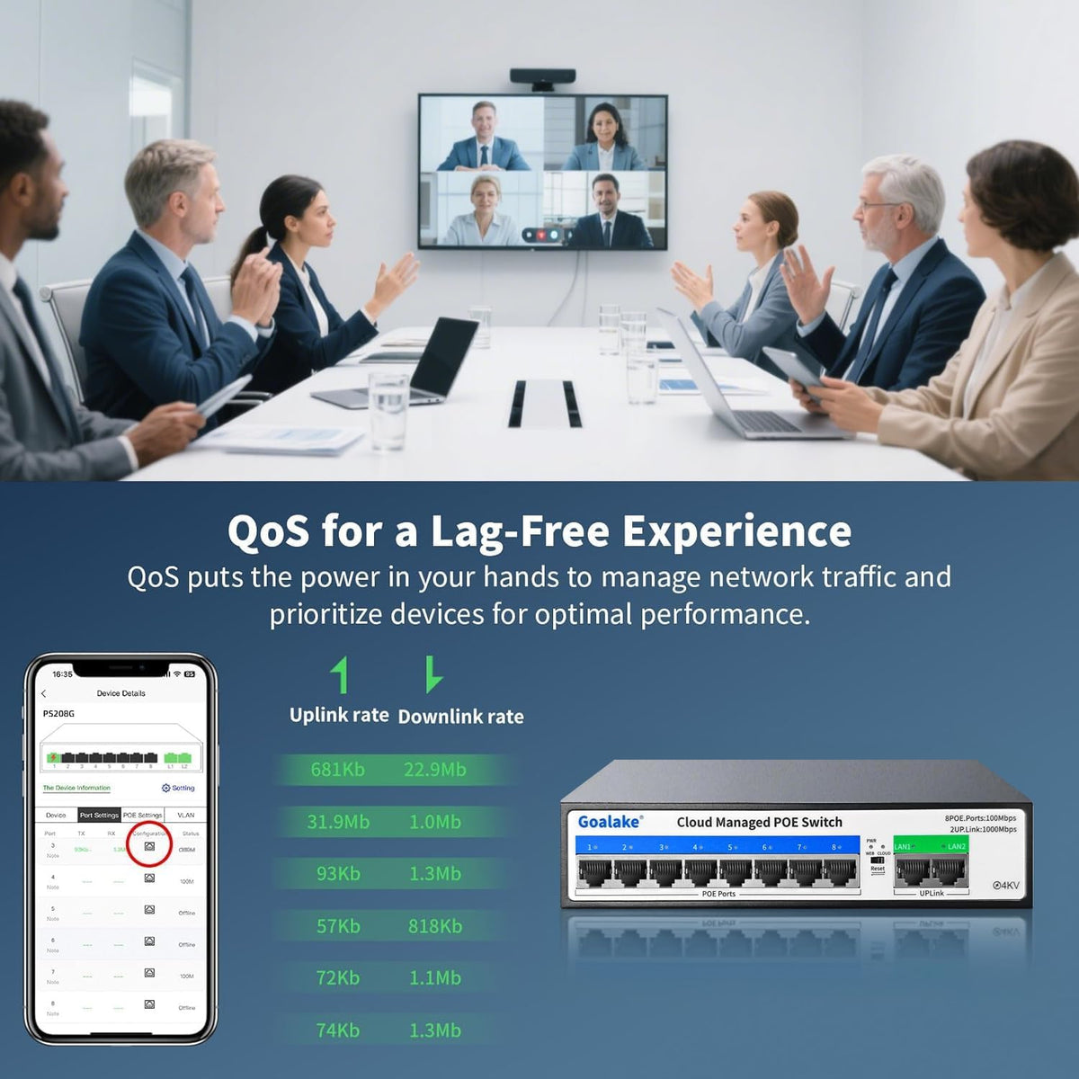 10-Port PoE Switch (8 PoE Ports@120W Built-in Power, 2 Uplink) with Extend Function, Managed Ethernet Switch, Plug & Play, Fanless Metal Design, VLAN, Qos,Desktop/Wall Mount