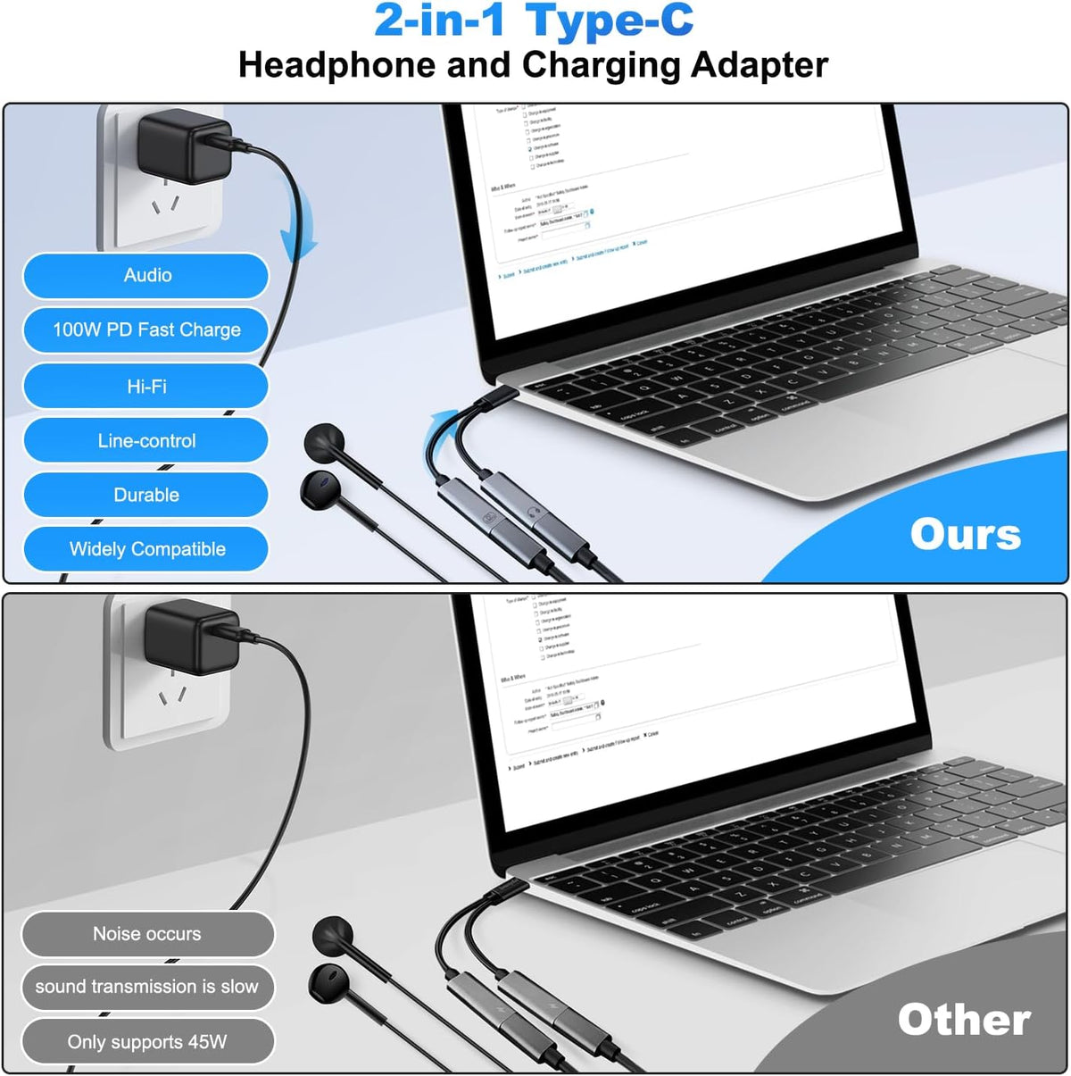 USB C Splitter，2 in 1 USB C Headphone and Charger Adapter Audio Dongle Cable with PD 100W for iPhone 16 15 Pro Max, Pixel 9 8 7, Galaxy S24 S23 S22, iPad Pro
