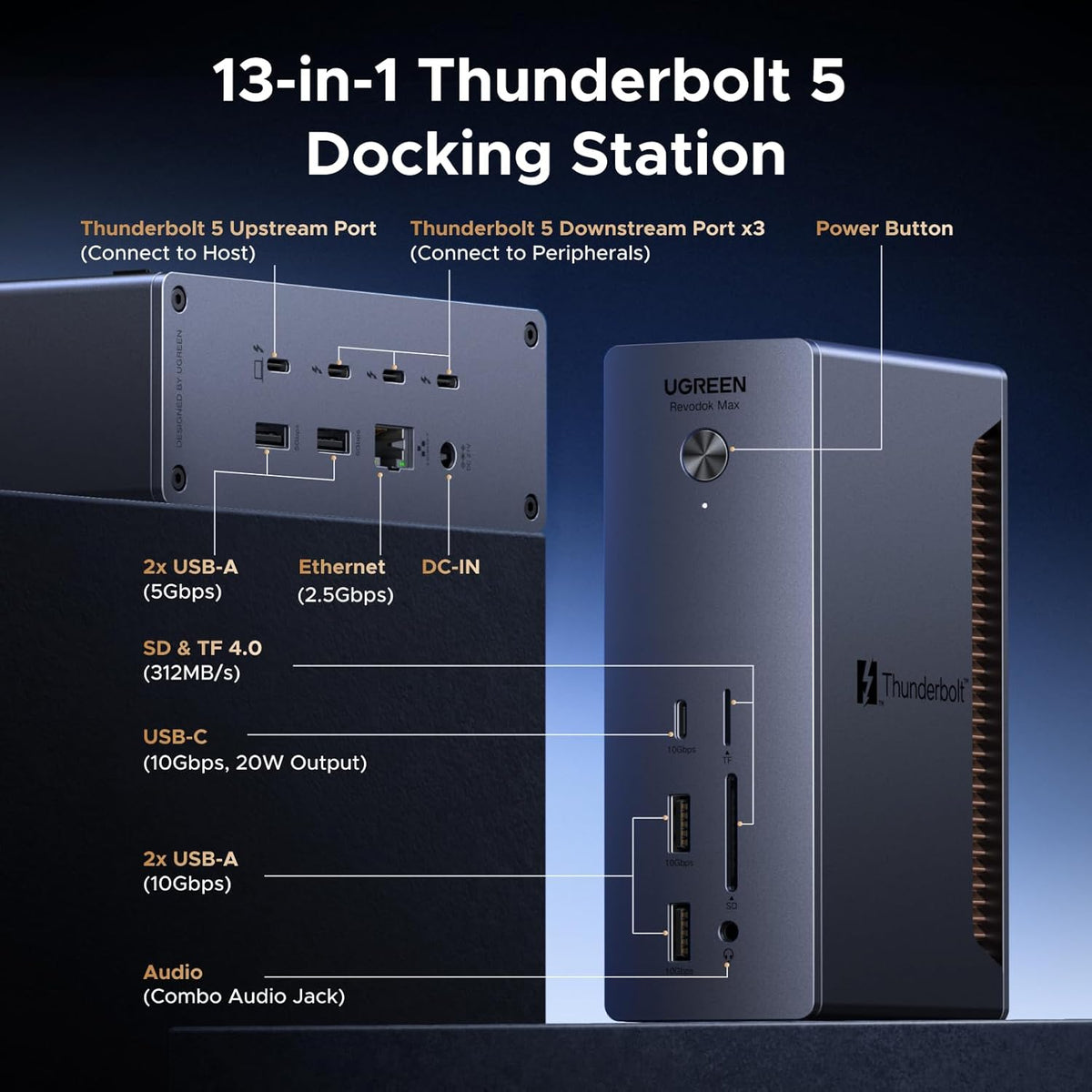 UGREEN Revodok Max 2131 Thunderbolt 5 Dock, 13-in-1, 120Gbps Transfer, Single 8K, Dual 6K60Hz Display, 140W Max Charging, 2.5GbE, SD/TF 4.0, for Thunderbolt 5/4 MacBooks and Windows Laptops
