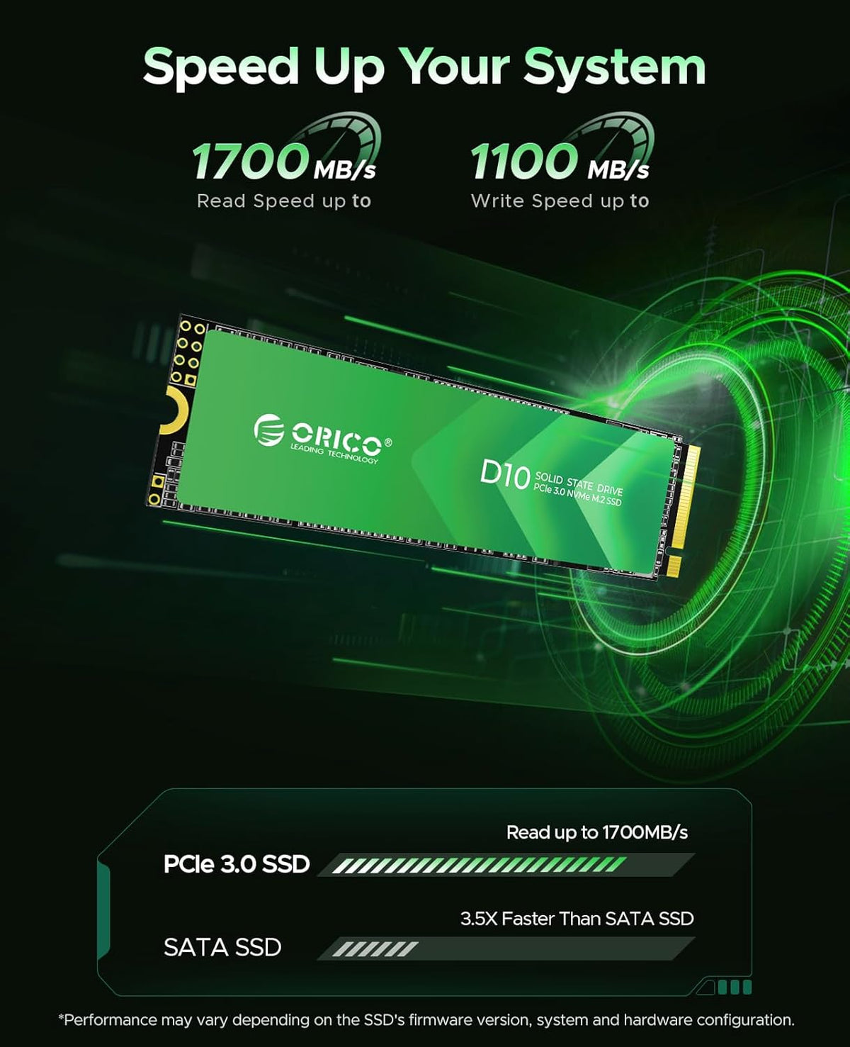 ORICO 128GB M.2 NVMe SSD, PCIe Gen3 2280 SSD - Up to 1700MB/s, Internal Solid State Drive with TLC NAND Flash, Compatible with Raspberry Pi 5 Desktop Laptop - D10