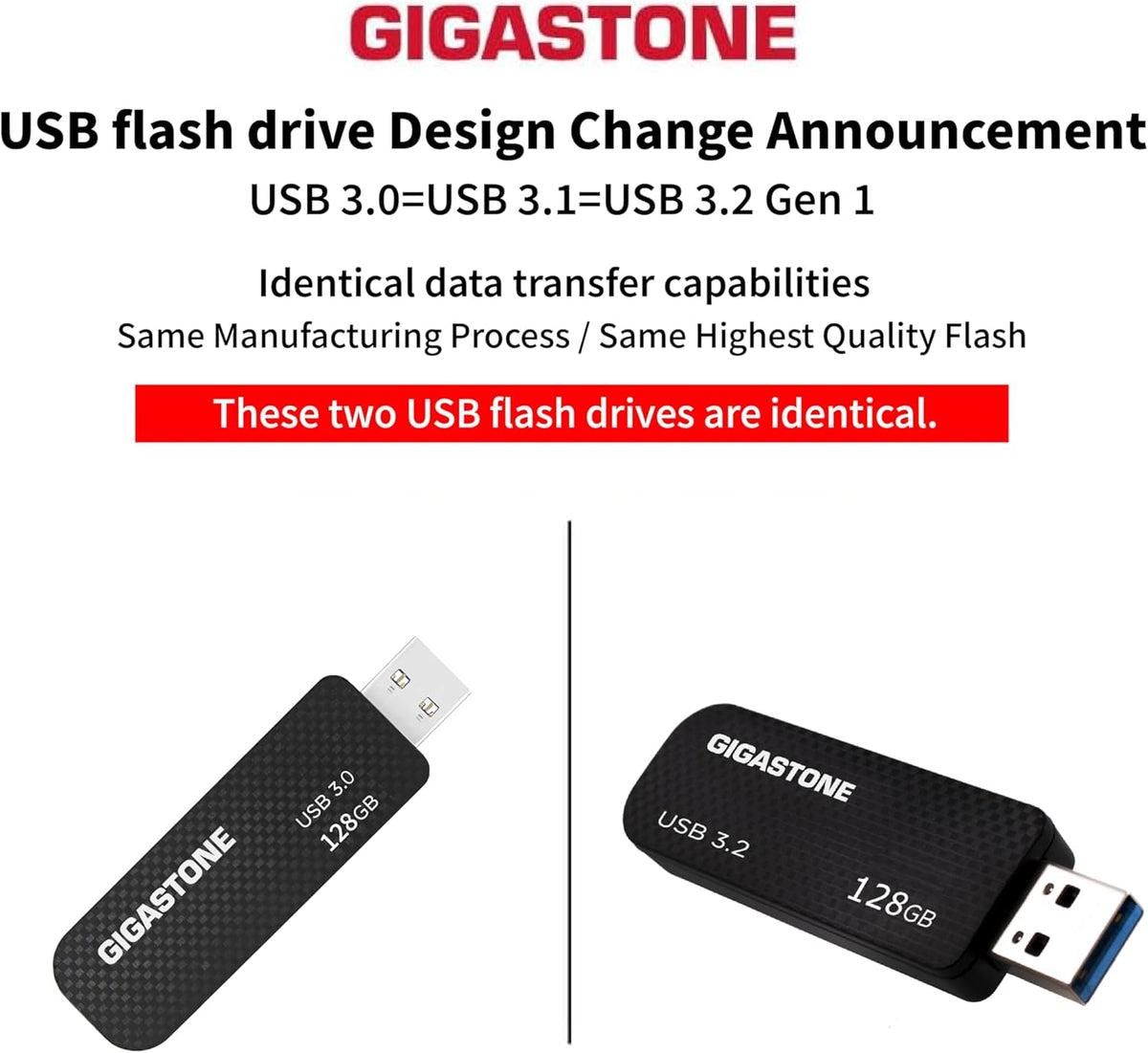 GIGASTONE 128GB Flash Drive (5 Pack) Z30 USB 3.2 Gen 1, 100MB/s Ultra Fast, Keychain Loop, Carbon Fiber Style, Push-Pull Design, Data Storage, Backup for PC/Mac/TV/Car, USB 2.0/3.0/3.1 Compatible