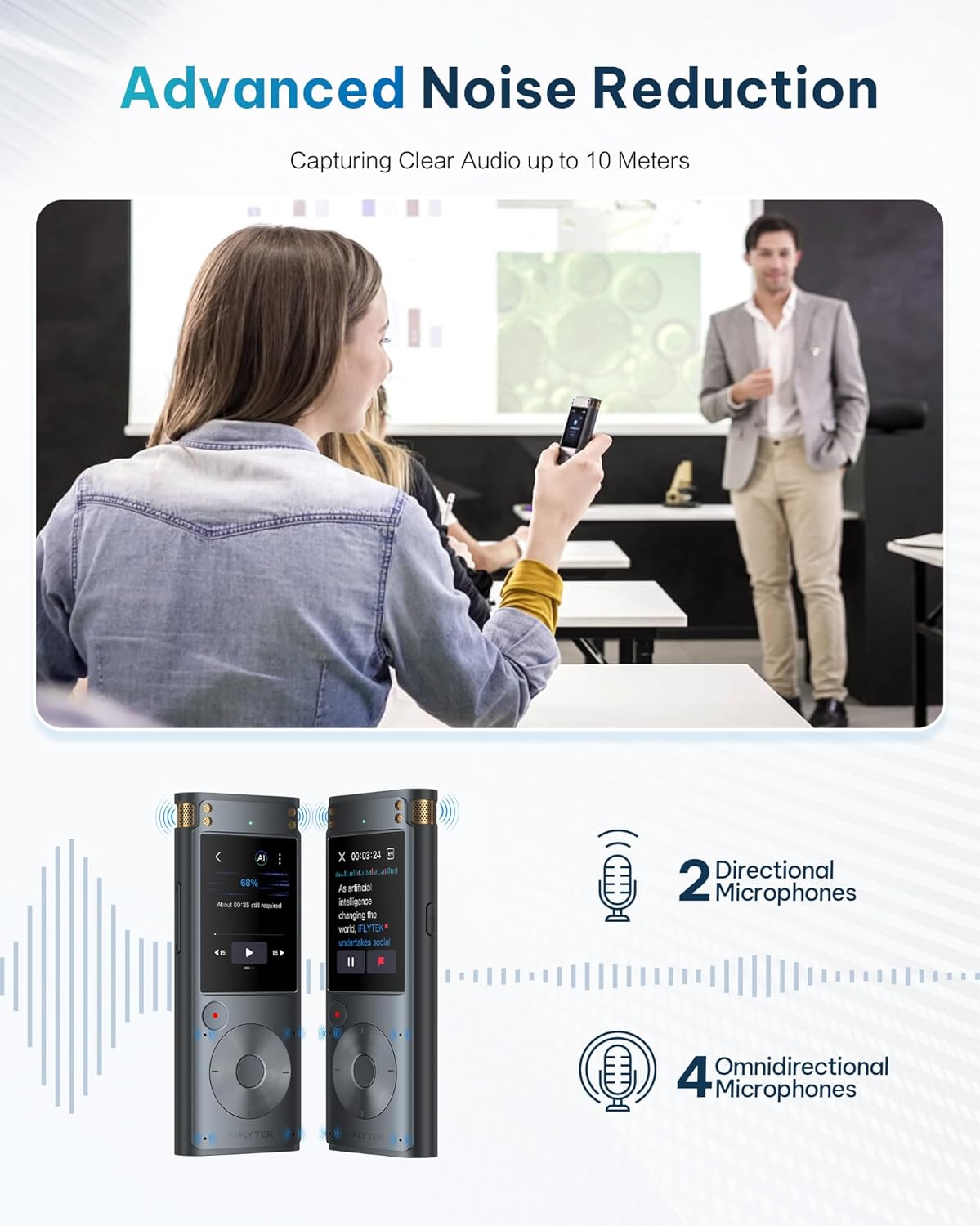 iFLYTEK AI Voice Recorder with Playback & Voice Activated Recording, 32GB Digital Audio Recorder Device for Lectures, Real-Time Transcription, Noise Reduction - Ideal Spy Hidden Recorder, 302Pro