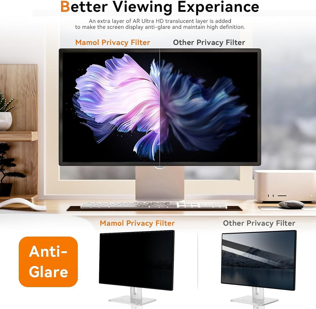 [5-Pack] 23.8 Inch Computer Privacy Screen for 16:9 Widescreen Monitor, Anti Glare Anti-UV Eye Protection Desktop PC LED Monitor Filter, Removable Anti-Scratch Screen Film 23in