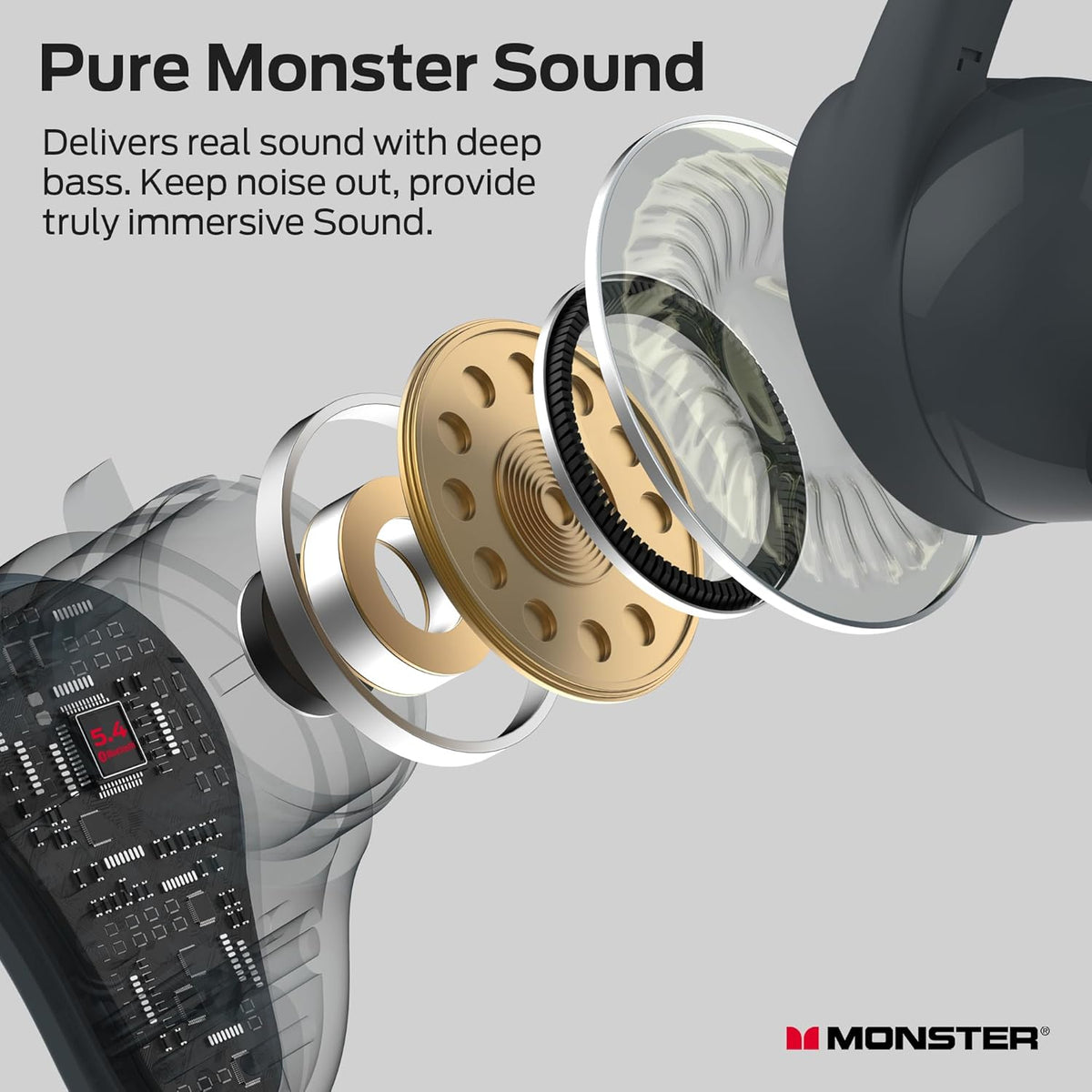 Monster N-Lite 210 Wireless Earbuds, Bluetooth 5.4 in-Ear Stereo Headphones, Built-in Mic for Crystal Clear Call, 32H Playtime, Type-C Charging, Waterproof in-Ear Ear Buds Earphones for Sports, Grey
