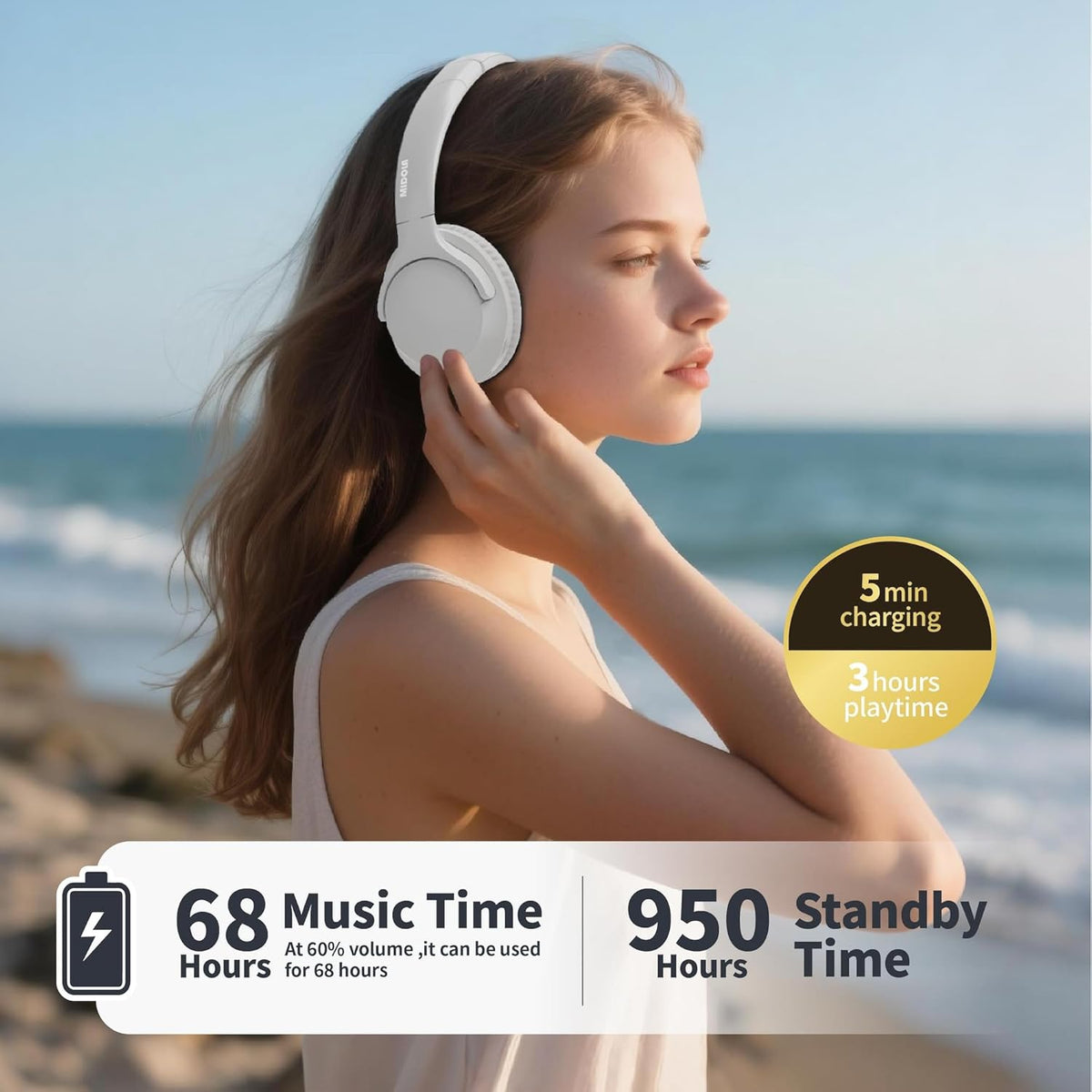 MIDOLA Bluetooth Headphones Over Ear 68H Playtime 6 EQ Wireless Headset with Microphone HiFi Stereo Foldable Lightweight Deep Bass for Travel Home Office Cellphone White