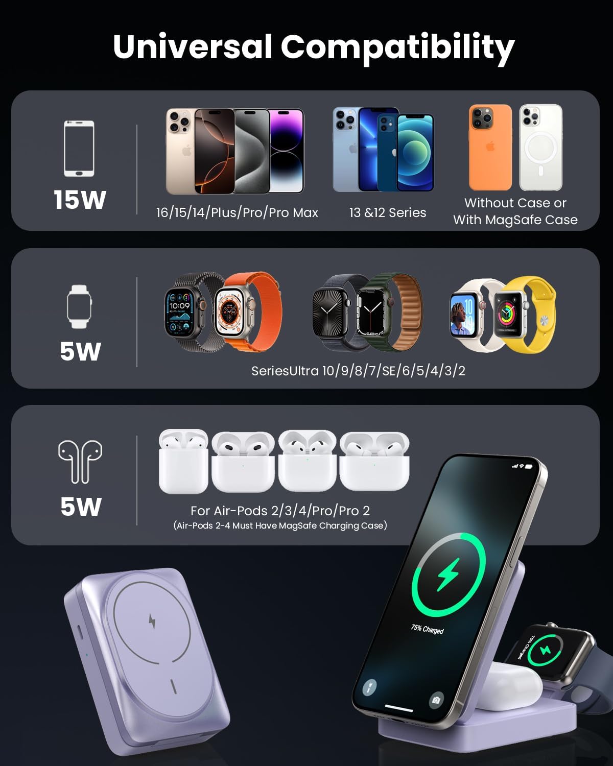 3-in-1 Wireless Charger Charging Station for iPhone, Qi2 Certified 15W Fast Charging Foldable Magnetic Charger Stand with 30W USB C Adapter for MagSafe iPhone 16/15/14/13/12, Apple Watch, AirPods