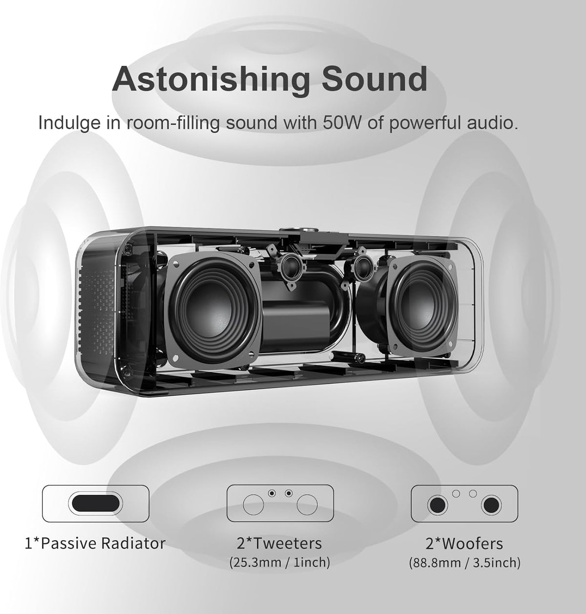 DOSS SoundBox H200 50W Home Bluetooth Speaker with Dual 3.5-Inch Woofers, Two 1-inch Tweeters, 35H Playtime, TWS, Sustainable Materials, BT 5.3, Wireless for Record Player/Computer/TV-Grey