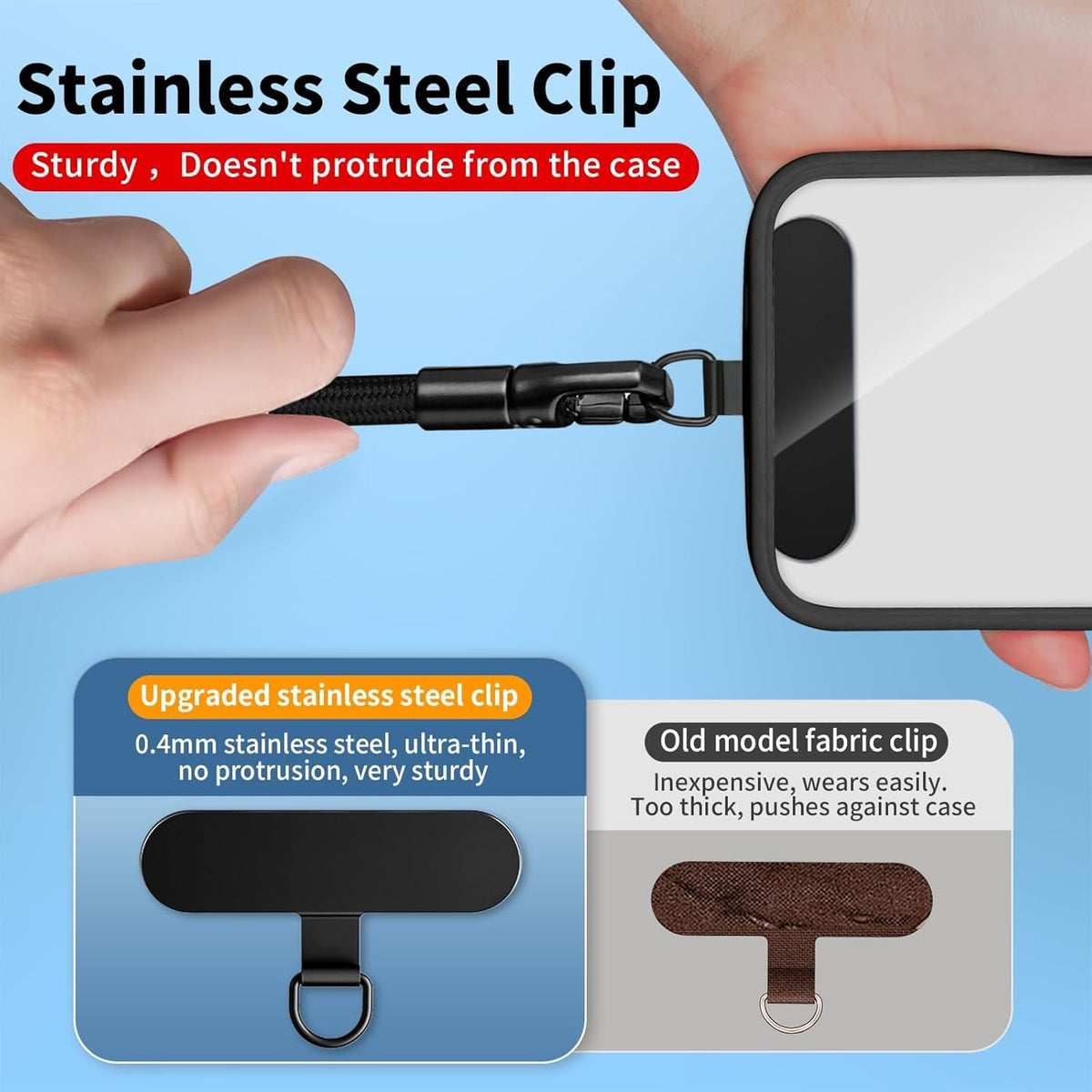 Universal Adjustable Phone Wrist Strap With 2 Metal Tether Tabs，Wristlet & Hand Cell Phone Lanyard for Women and Men