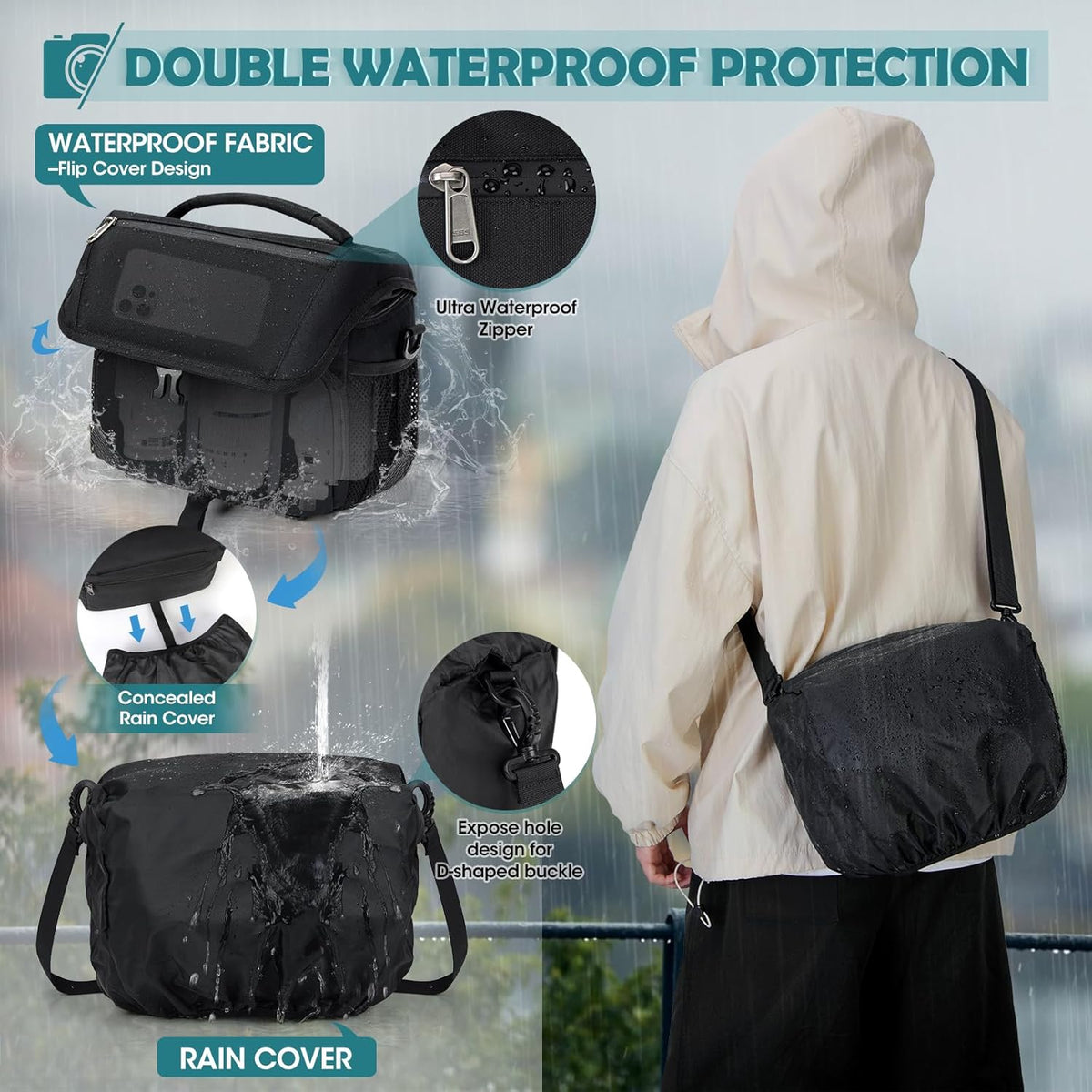 RAINSMORE Camera Bag, DSLR/SLR/Mirrorless Camera Case with Tripod Holder Waterproof Camera Sling Bag Crossbody Camera Bags for Photographers with Rain Cover for Canon/Nikon/Sony/Fuji, Black