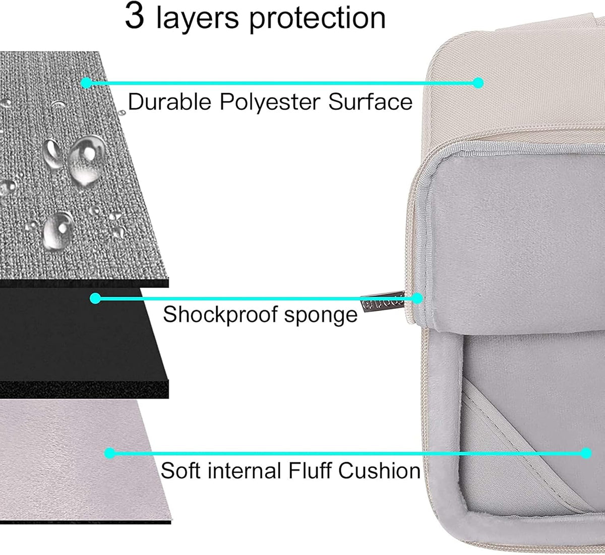 MOSISO Compatible with MacBook Air 13 inch Case 2025 2024 2023 2022 M4 A3240 M3 A3113 M2 A2681, Hard Shell&Sleeve Bag&Keyboard Skin&Webcam Cover&Screen Film for MacBook Air 13.6 inch, Stone Gray