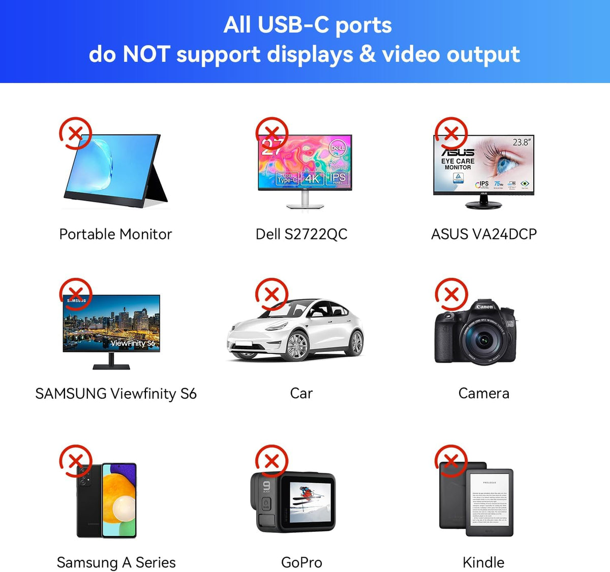 USB C to USB C Hub 10Gbps, 3 USB 3.2 Gen 2 Ports, 4K@60Hz HDMI, 100W PD, 2 USB 3.0 & SD/TF Card Reader, USBC Splitter Multiport Adapter for MacBook Pro/Air, iMac, iPad Pro(Not Support Type-C Monitor)