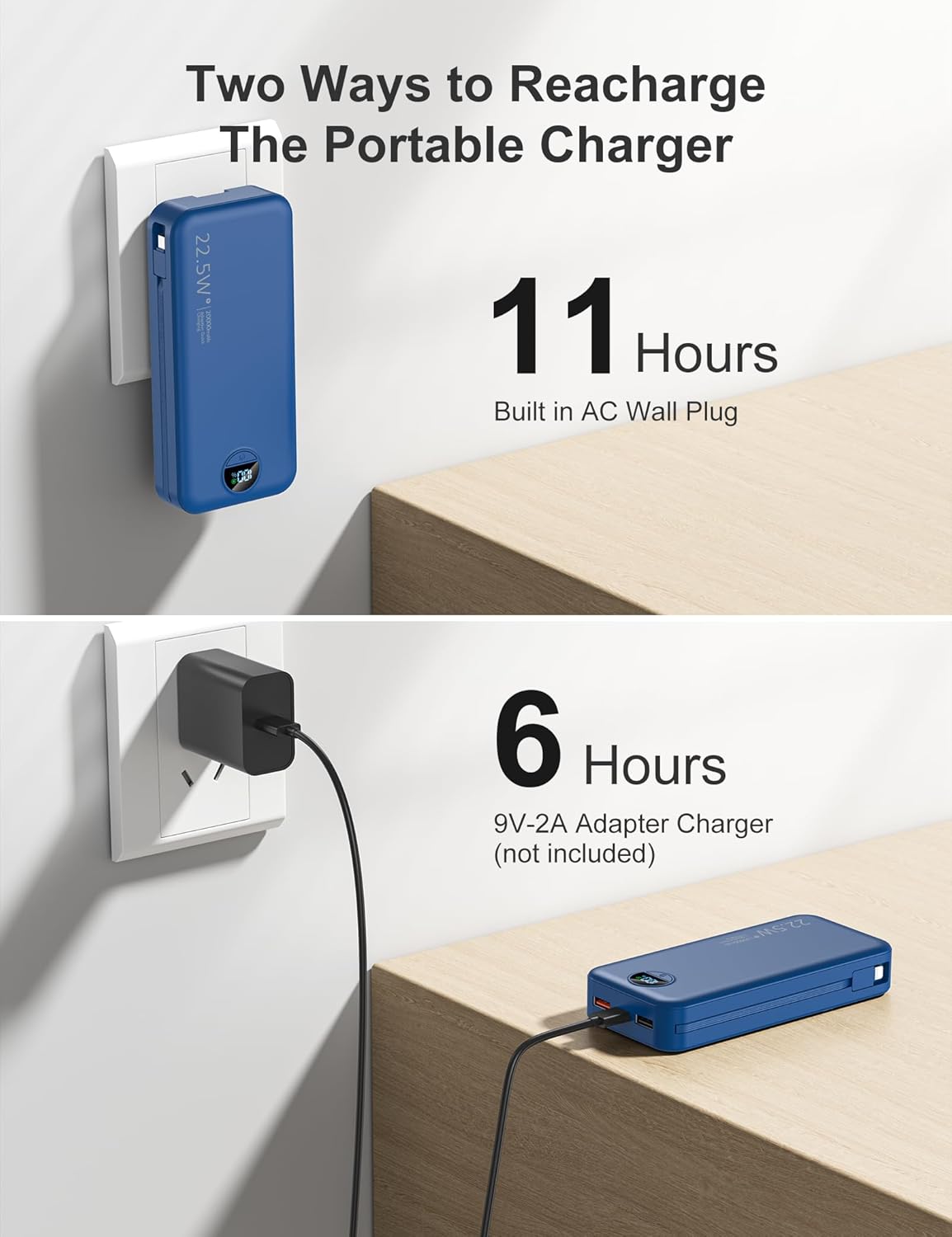 20000mAh Ultra-Portable-Charger-Power-Bank with Built in Cables&AC Wall Plug,PD20W USB-C Fast Charging Cell Phone Charger Battery Pack,LED Display Travel Battery Bank for All iPhone,Samsung,Android