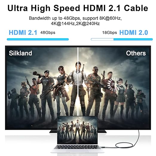 Thsucords 8K 4K HDMI Cable 3.3FT, High Speed Braided HDMI to HDMI 2.1 Cord Supports 8K@60Hz, 4K@120Hz 144Hz 48Gbps Compatible with Roku TV/PS5/HDTV/Blu-ray