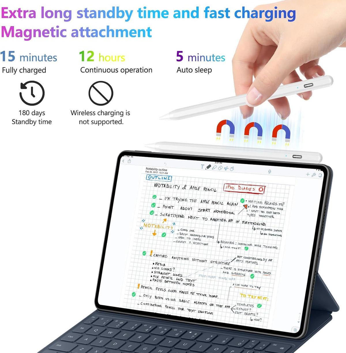 COO Stylus Pen for iPad, Button Fast Charging Pencil with Digit Indicator Light capacitive Pen (White)