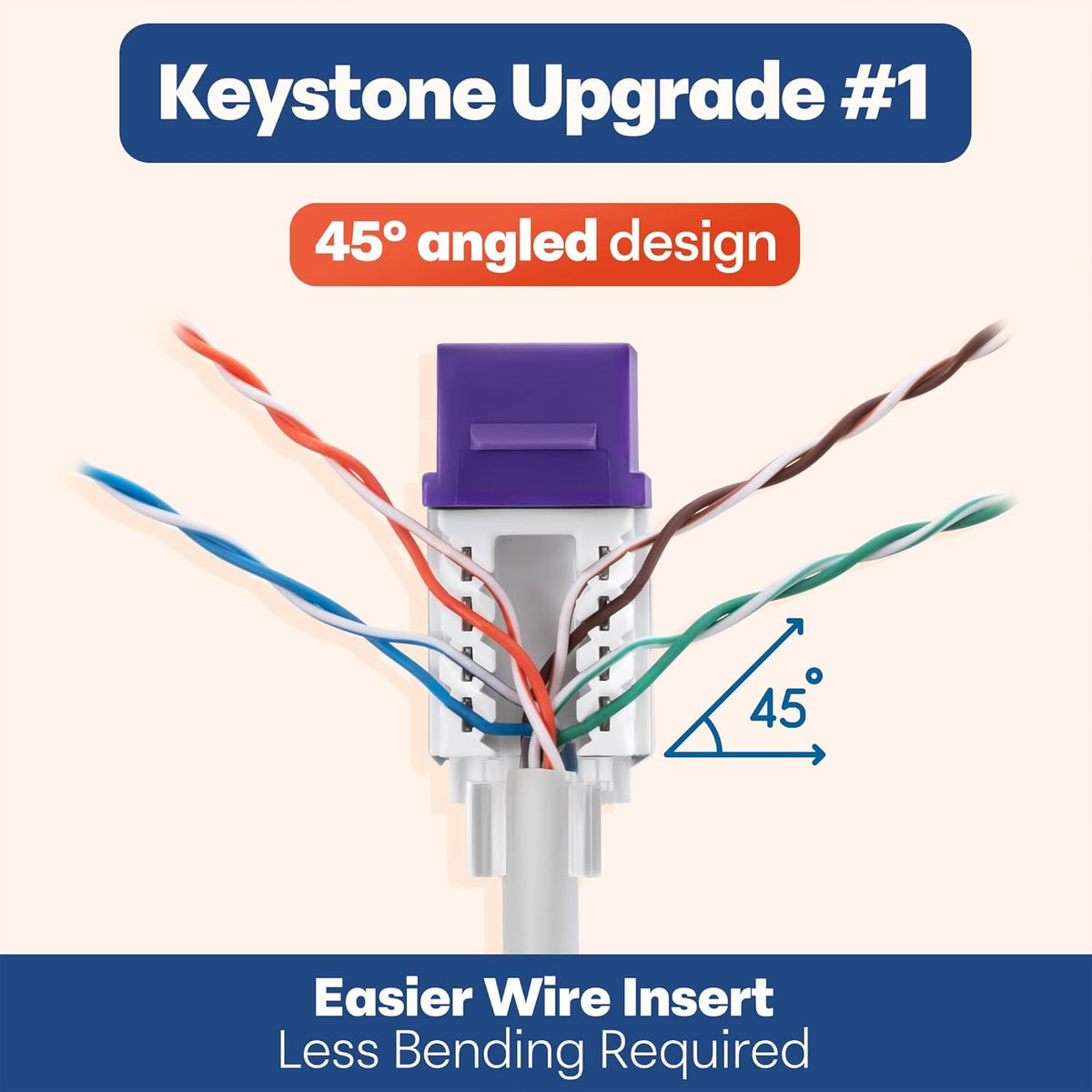 Everest 45° Angled RJ45 Cat6A Keystone Jacks 50-Pack in Purple - Slim Profile Female RJ45 Connectors - Cat 6A Keystone Jack - Compatible with 45° Angled Speed Termination Tool - 45Term (B0BL3GS7ZY)