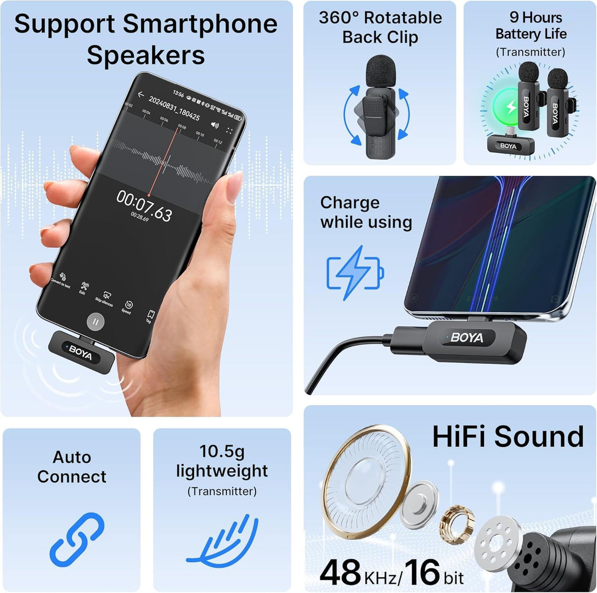 BOYA BY-V20 USB-C Wireless Microphone for Android Type-C,iPhone 16/15,328FT Los Range,9H Battery,Noise Reduction Mini Wireless Lavalier Lapel Mics for Interview YouTube TikTok(2TX+1RX)