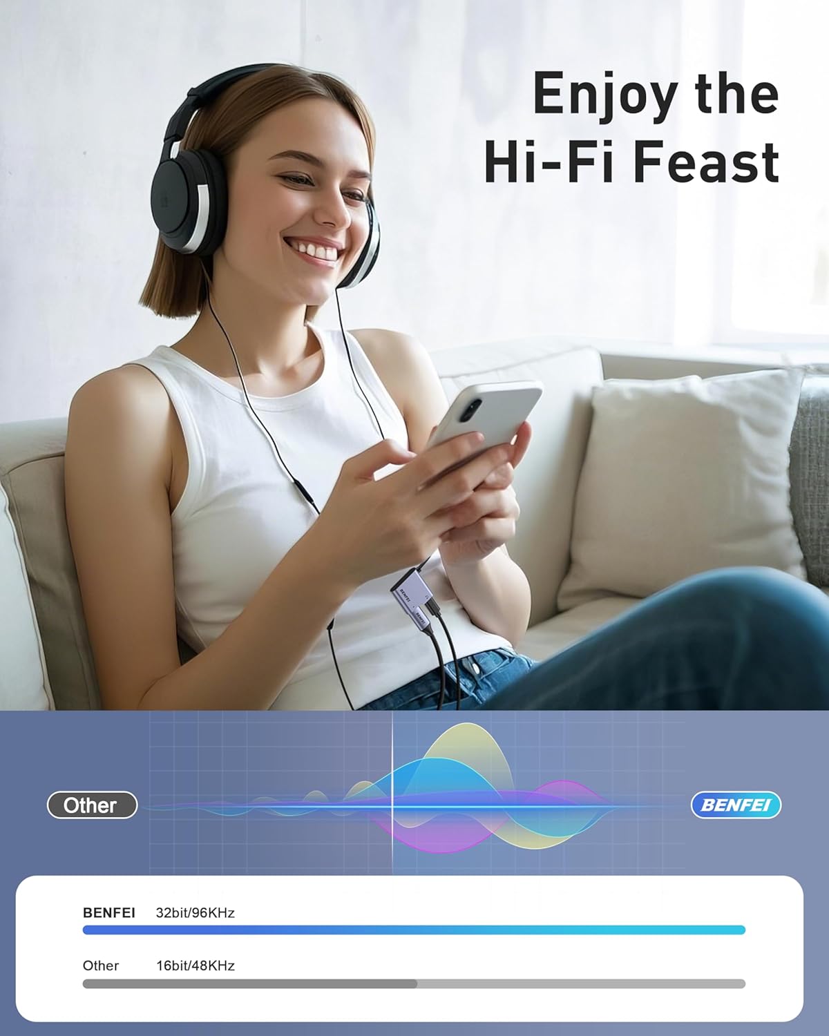 BENFEI USB C Splitter 1 in 2 Out Dual USB C Audio Jack Adapter with 60W Fast Charging, Type C Audio Headphone Compatible with iPhone 16/16 Pro/Pro Max, Samsung Galaxy S25/S24/S23 iPad Pro, Pixel 9