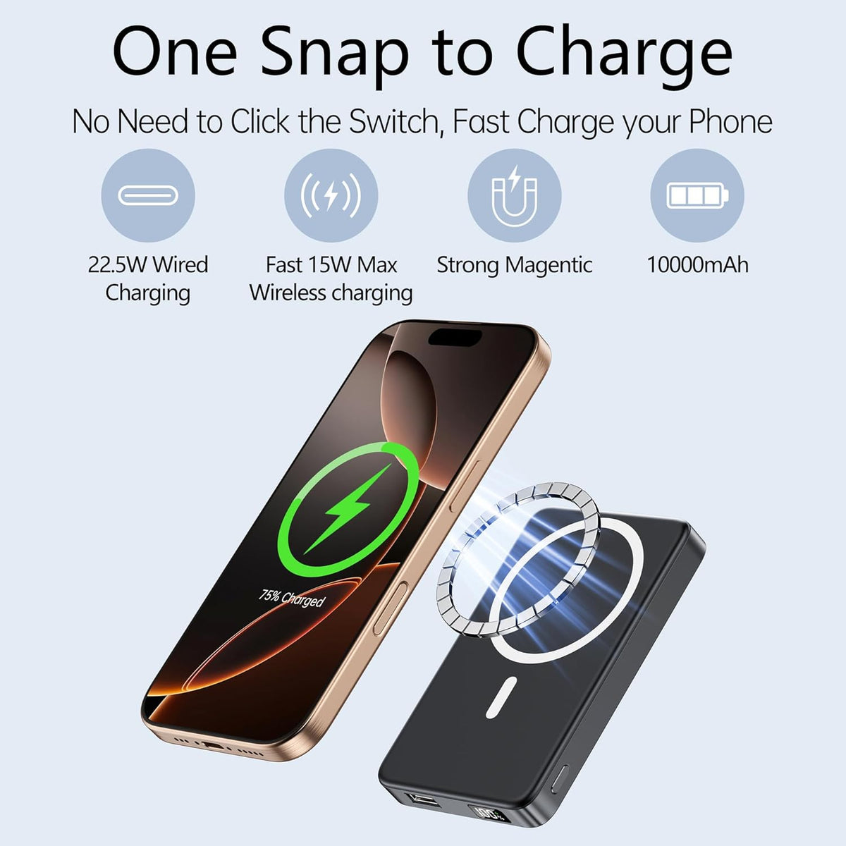 YUJE for Magsafe Battery Pack Magnetic Power Bank 10000mAh, Wireless Portable Charger with Foldable Stand Dual USB-C & USB-A Port Fast Charging Compatible with iPhone 16/15/14/13/12 Pro/Max/Plus