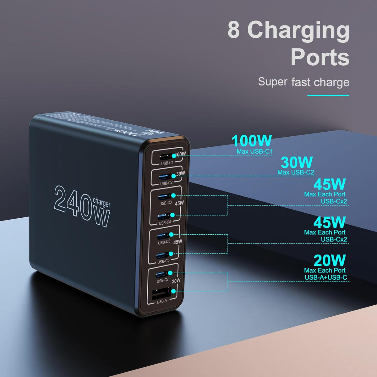 URVNS 240W USB C Charger, 8-Ports Compact GaN PD 100W PPS 45W QC20W Multiport Fast Charging Station for MacBook Laptop, iPhone 16 15 Pro Max, iPad, Galaxy S24 S22, Pixel and More