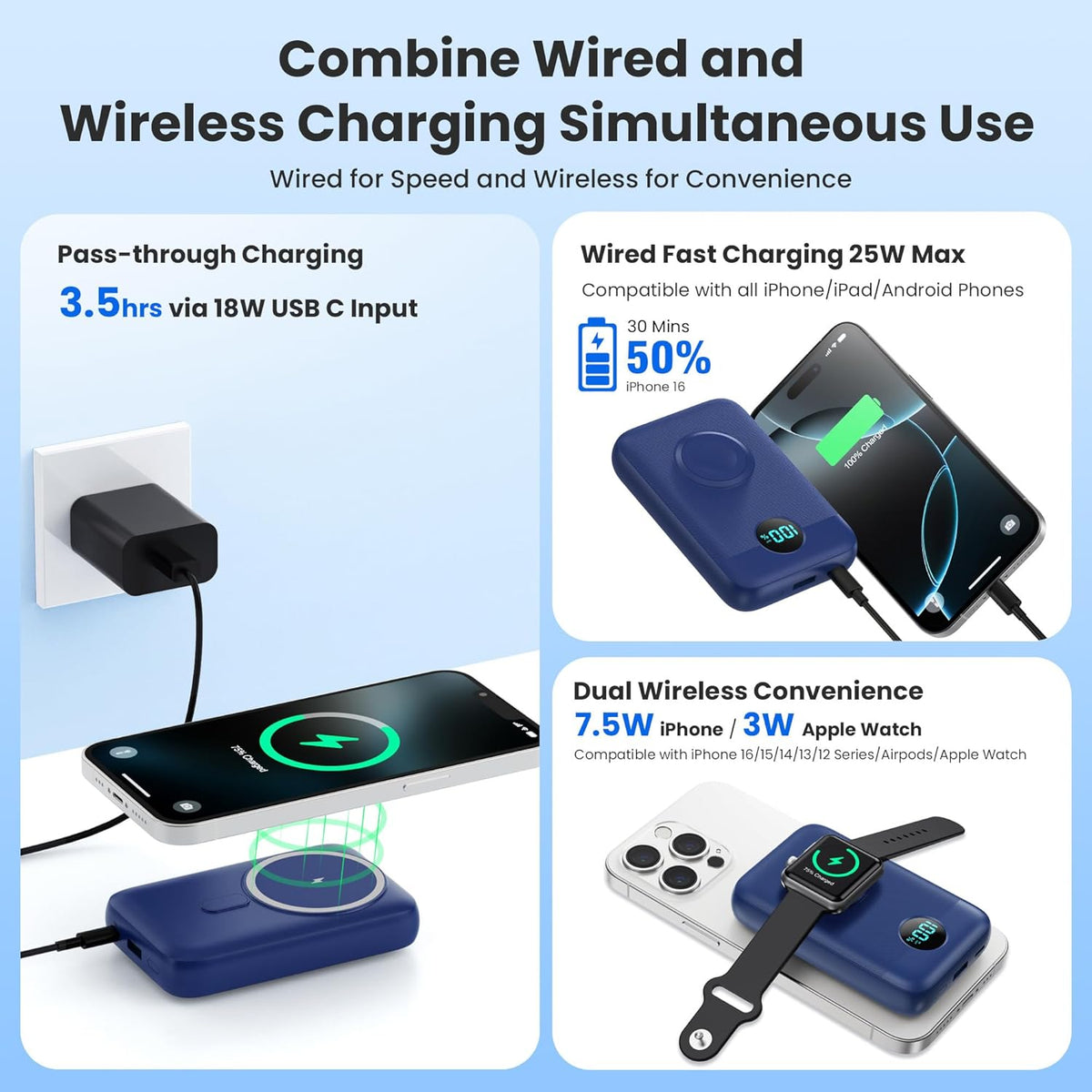 Magnetic Portable Charger for iPhone, 10800mAh 4-in-1 Wireless Power Bank with iWatch Charger, 25W PD Fast Charging Battery Pack for Magsafe, iPhone 16/15/14/13/12 Series, Apple Watch (Blue)