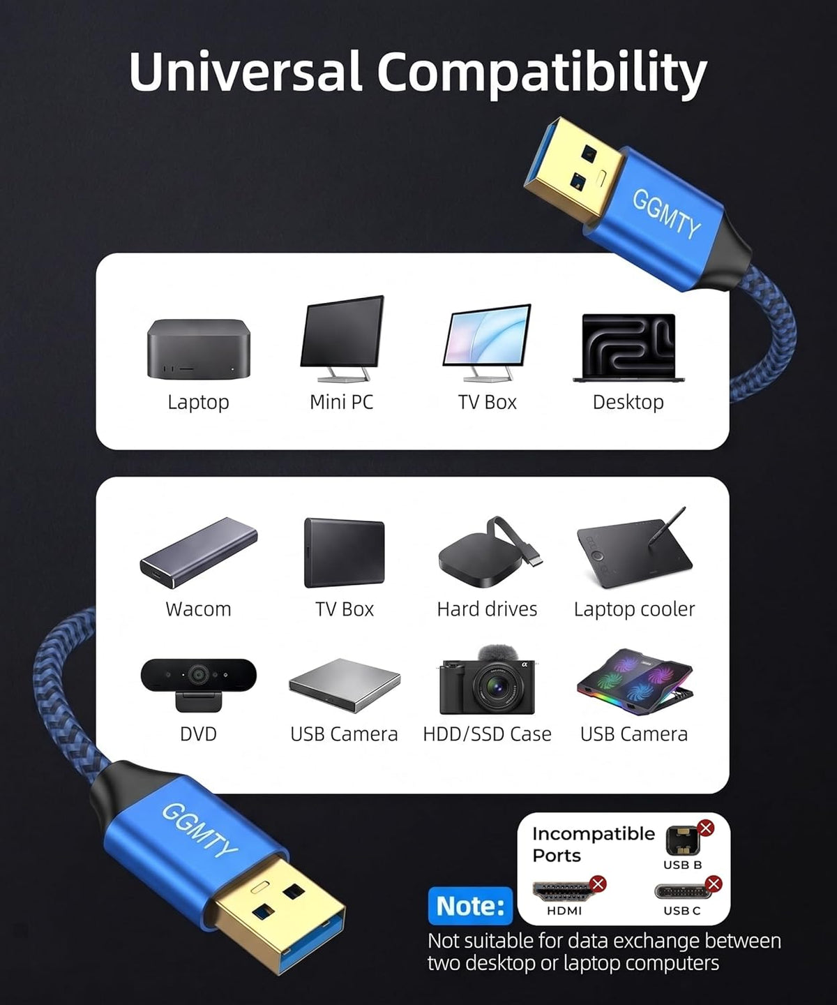 GGMTY 1.5FT, 3.0 3.0 USB to USB Cable Durable Braided USB Male to Male Type A to Type A Cable Data Transfer Compatible