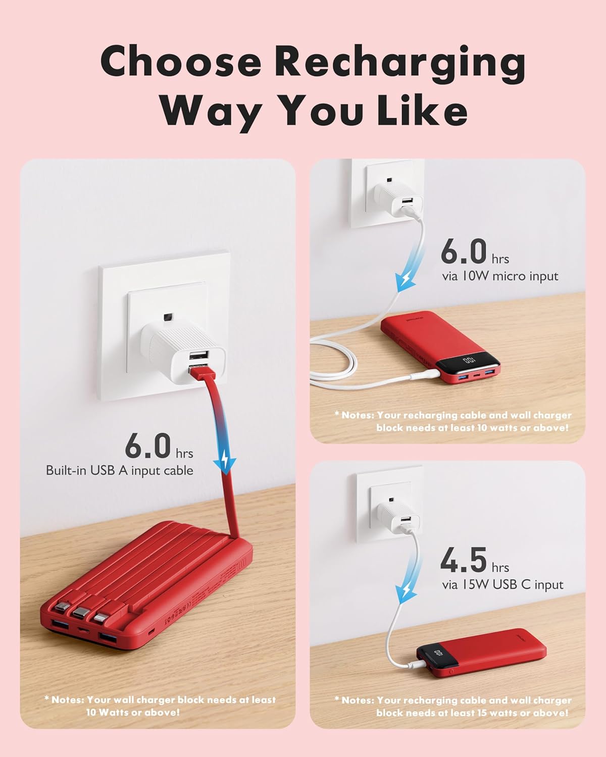 Charmast Portable Charger with Built in Cables, Power Bank with Cords Wires, Slim 10000mAh Travel Battery Pack 6 Outputs 3 Inputs 3A Fast Charging for Samsung Google Pixel LG Moto iPhone iPad