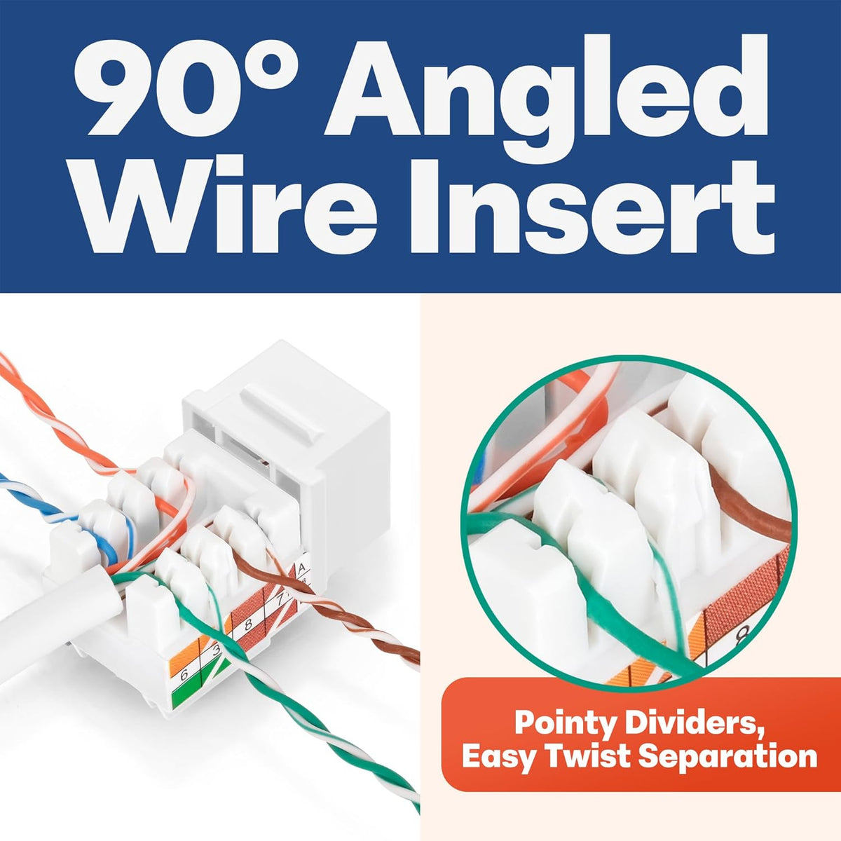Everest 90° Angled RJ45 Cat5e Keystone Jacks 50-Pack in White - Slim Profile Female RJ45 Connectors - Cat 5e Keystone Jack - Compatible with 90° Angled Speed Termination Tool - easyJACK (B094WB91H3)