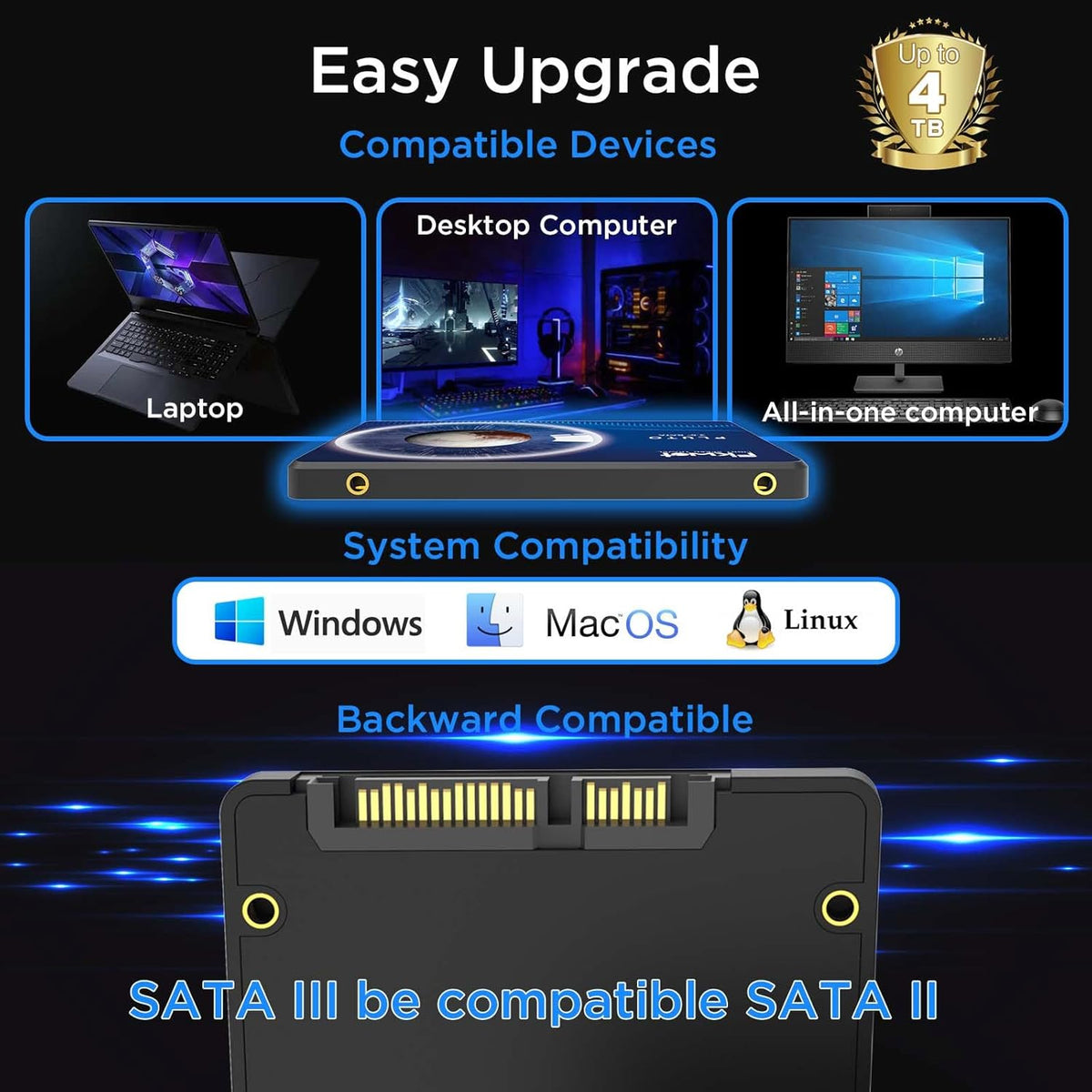 FX815 1TB SSD, 2.5" SATA SSD, Internal Solid State Drive, Up to 560MB/s, 3D NAND SLC Cashe, Compatible with Laptop & PC Desktop