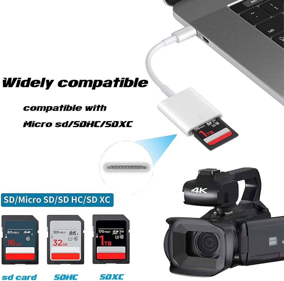 (Apple MFi Certified) iPhone 16 SD Card Reader, esbeecables USB C to SD Card Reader Trail Camera Viewer SD Memory Card Reader Adapter Plug and Play for iPhone 16/16Plus 15Pro iPad, MacBook, iMac