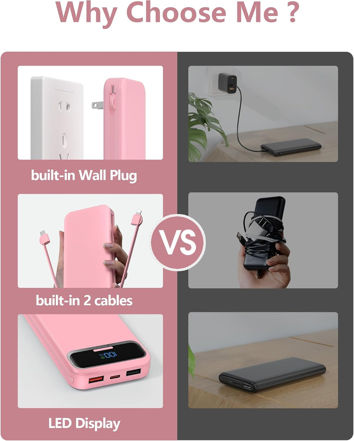 12000mAh Lightweight-Portable-Charger-Power-Bank with Built-in Cables and AC Wall Plug, PD20W USB-C Fast Charging Battery Pack, LED Display External Travel Phone Charger for All iPhone,Samsung,Android
