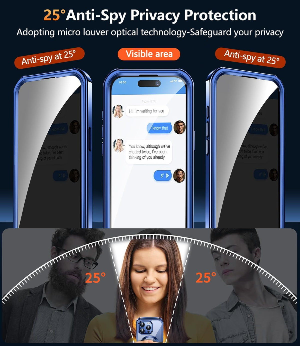 [360° Rotatable CD Stand & Built-in Privacy Screen Magnetic Case for iPhone 15 Pro Max[Compatible with MagSafe&Full Signal] Mil-Grade Shockproof Full Body Anti-Spy Cover for 15 Pro Max-Blue