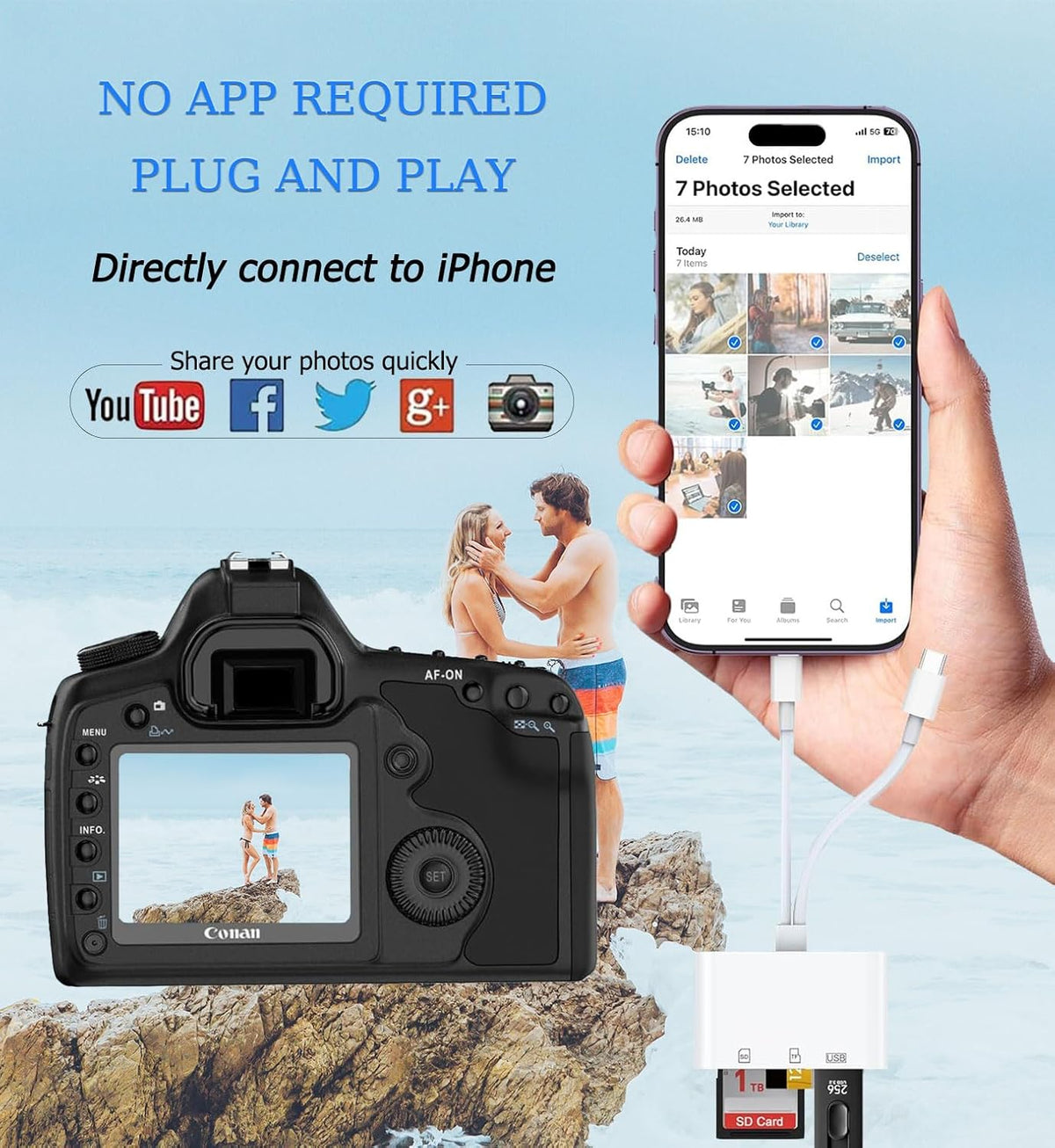 SD Card Reader for iPhone, iPad, USB C and Lightning Dual Port SD Card Adapter, Memory Card Reader for Camera Adapter, Support SD, Micro SD, USB 3.0, No App Driver Required