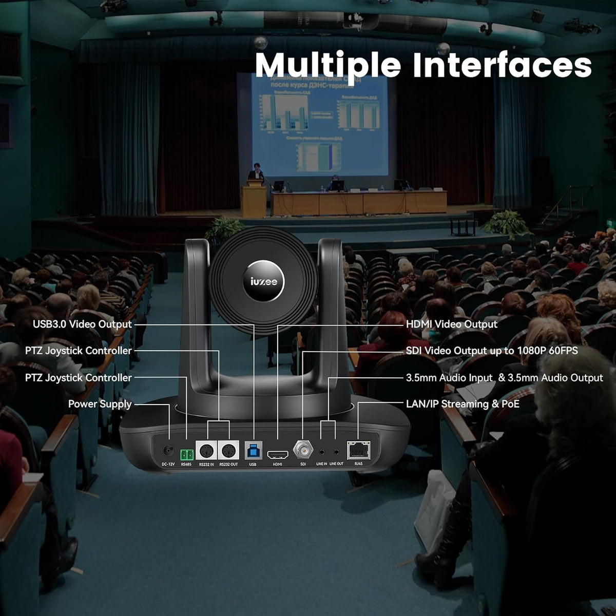 AI Auto Tracking PTZ Camera 3G-SDI/USB3.0/HDMI/LAN IP PoE Live Streaming 20X Optical and 8X Digital Zoom Camera 1080P 60FPS for Church Services Worship Education Events vMix OBS YouTube