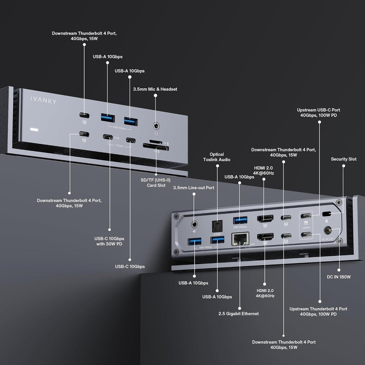 iVANKY FusionDock Max 1 Dual Thunderbolt 4 Chips, 20-in-1 Quad 6K@60Hz Monitor MacBook Docking Station, 40Gbps Dock for Mac M1/M2/M3 Pro/Max, 2HDMI 2.0, 96W PD, 10Gbps USB, 2.5 GbE, Silver