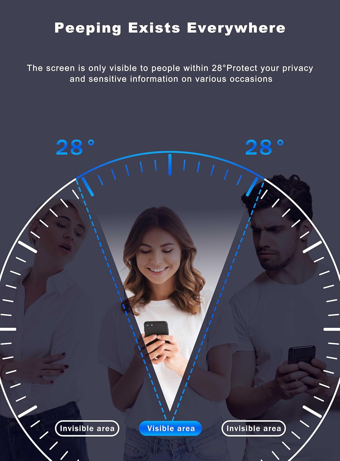Compatible for iPhone 16 Plus Privacy Screen Protector 6.7 Inch, Purple Gradient Anti Spy Anti Blue Light HD Screen Protector Tempered Glass Easy Installation